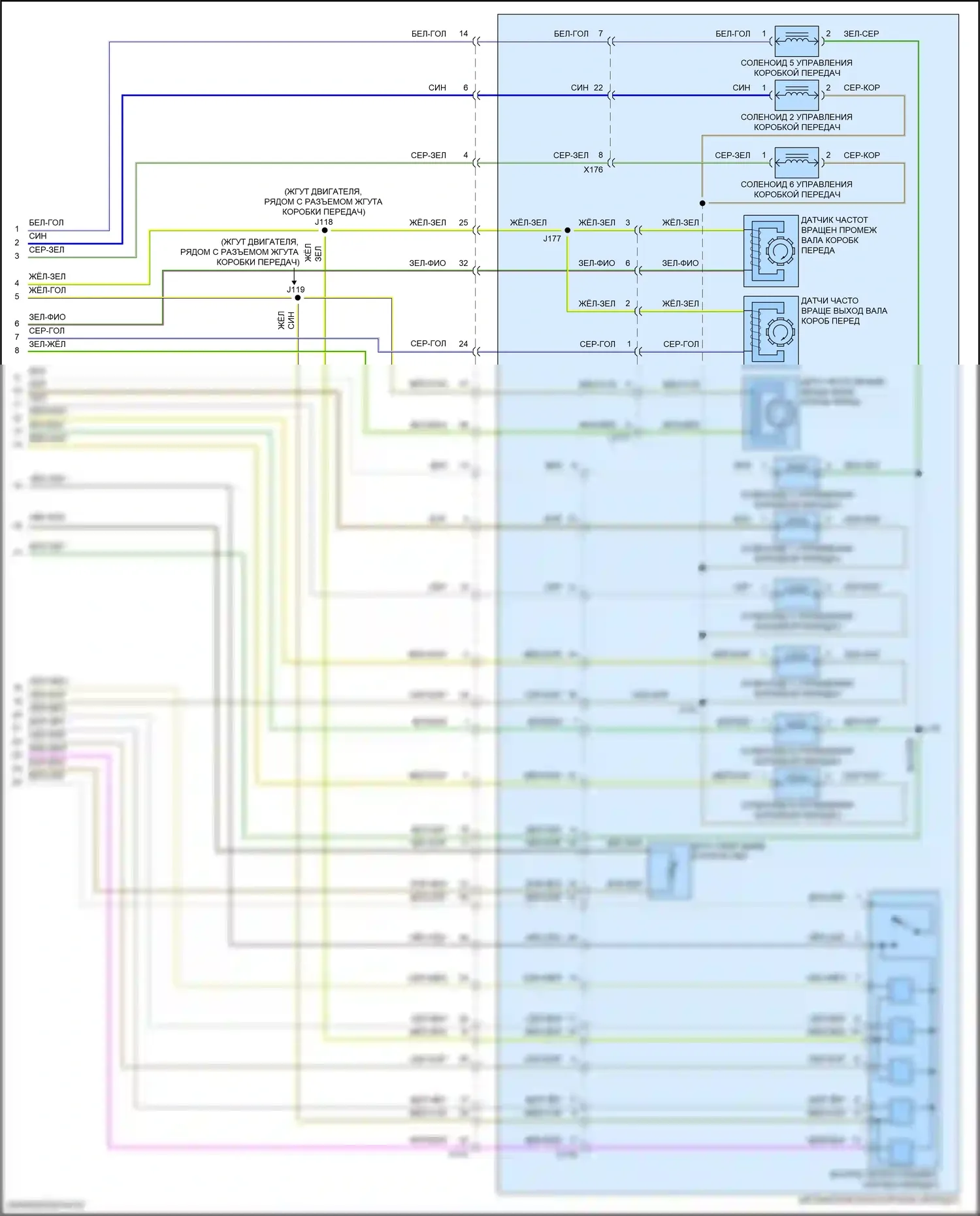 Camaro Chevrolet VI рестайлинг (2018-2024): Электросхема автоматической коробки передач, 8 скоростей (3 из 3) 