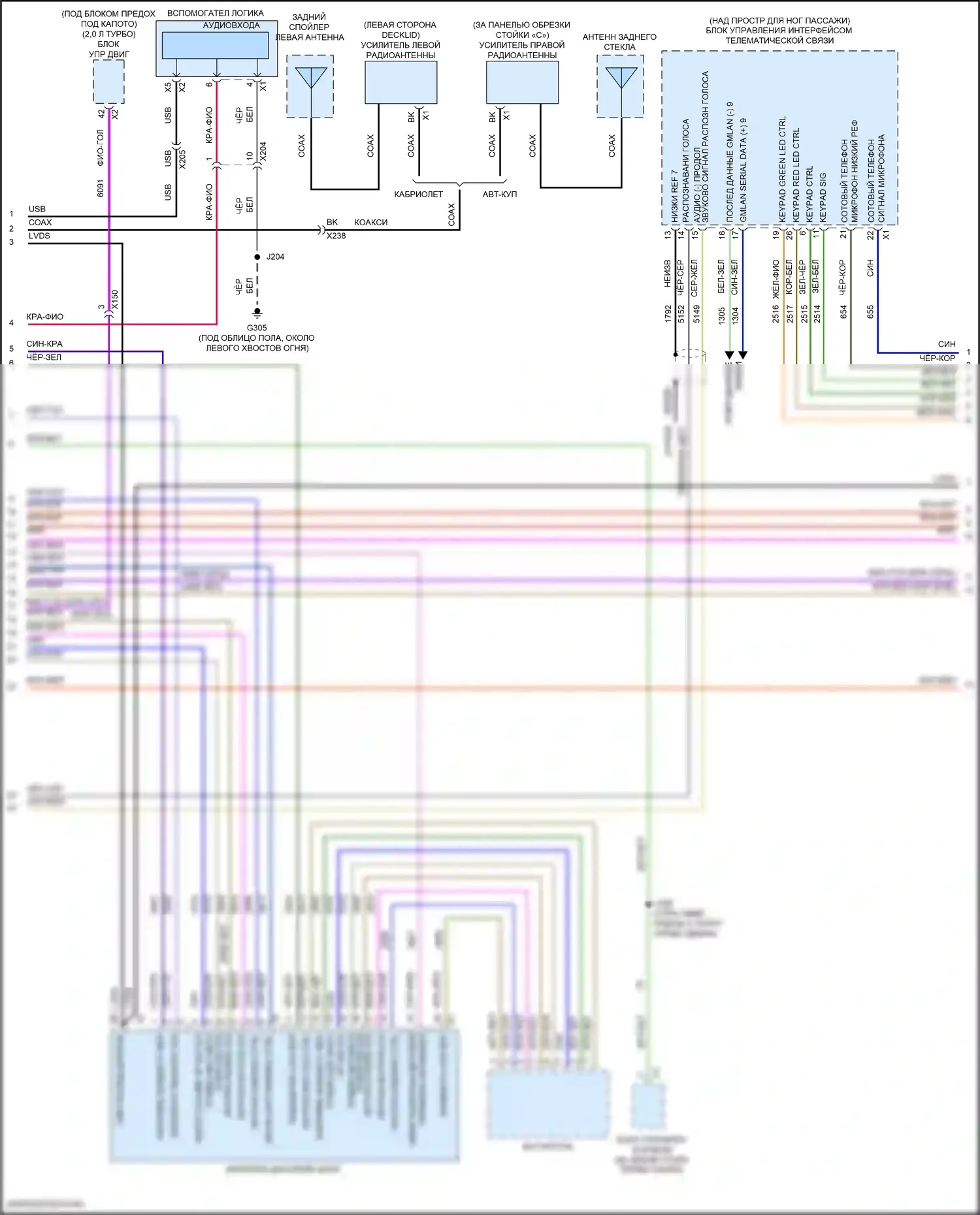 Camaro Chevrolet VI рестайлинг (2018-2024): Электросхема магнитолы, низкий уровень (2 из 3) 