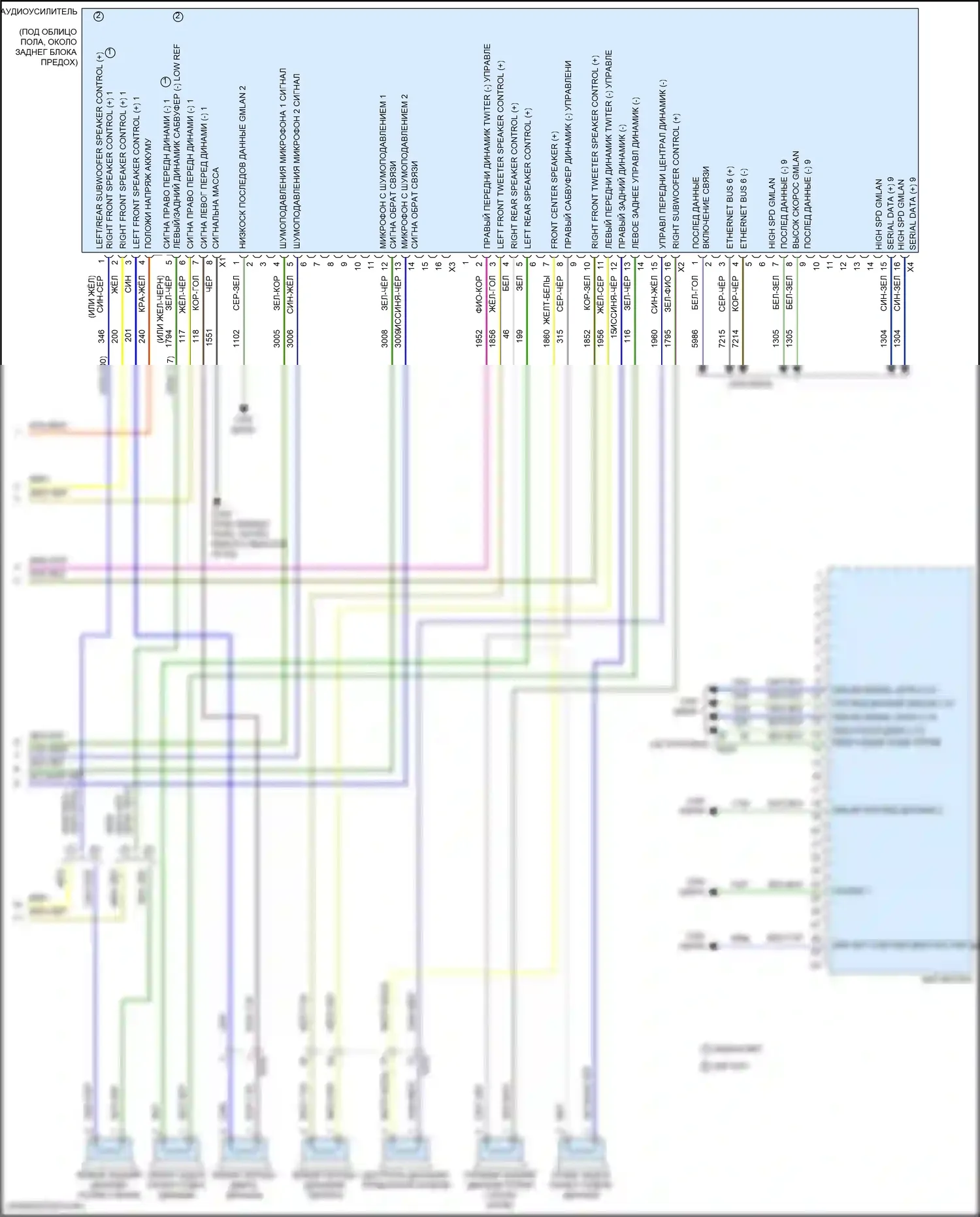 Camaro Chevrolet VI рестайлинг (2018-2024): Магнитола, средний/высокий уровень без активных шумов, с усилителем (5 из 5) 