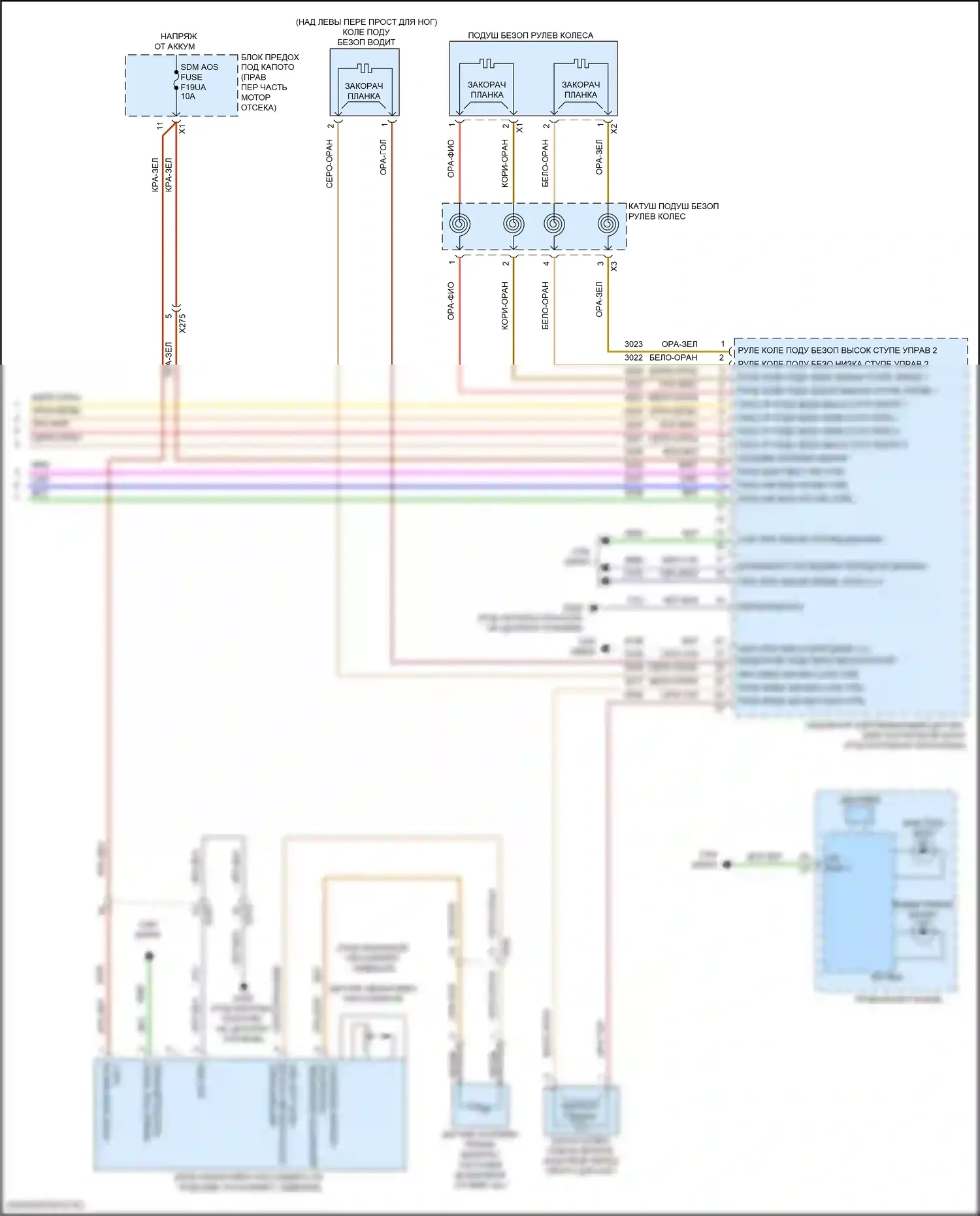 Camaro Chevrolet VI рестайлинг (2018-2024): Электросхема подушек безопасности (3 из 3) 