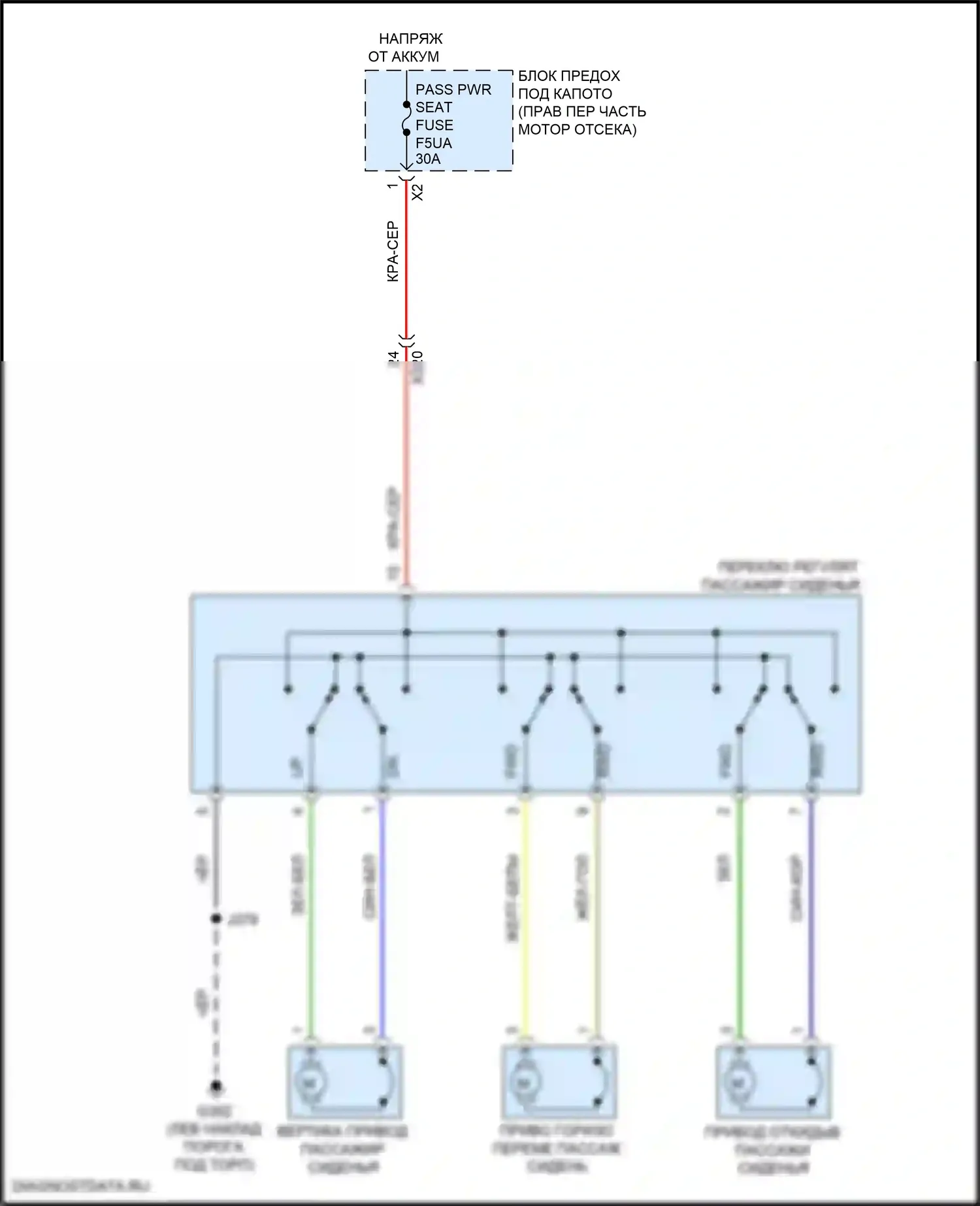 Camaro Chevrolet VI рестайлинг (2018-2024): Электросхема сиденья питания для пассажиров 