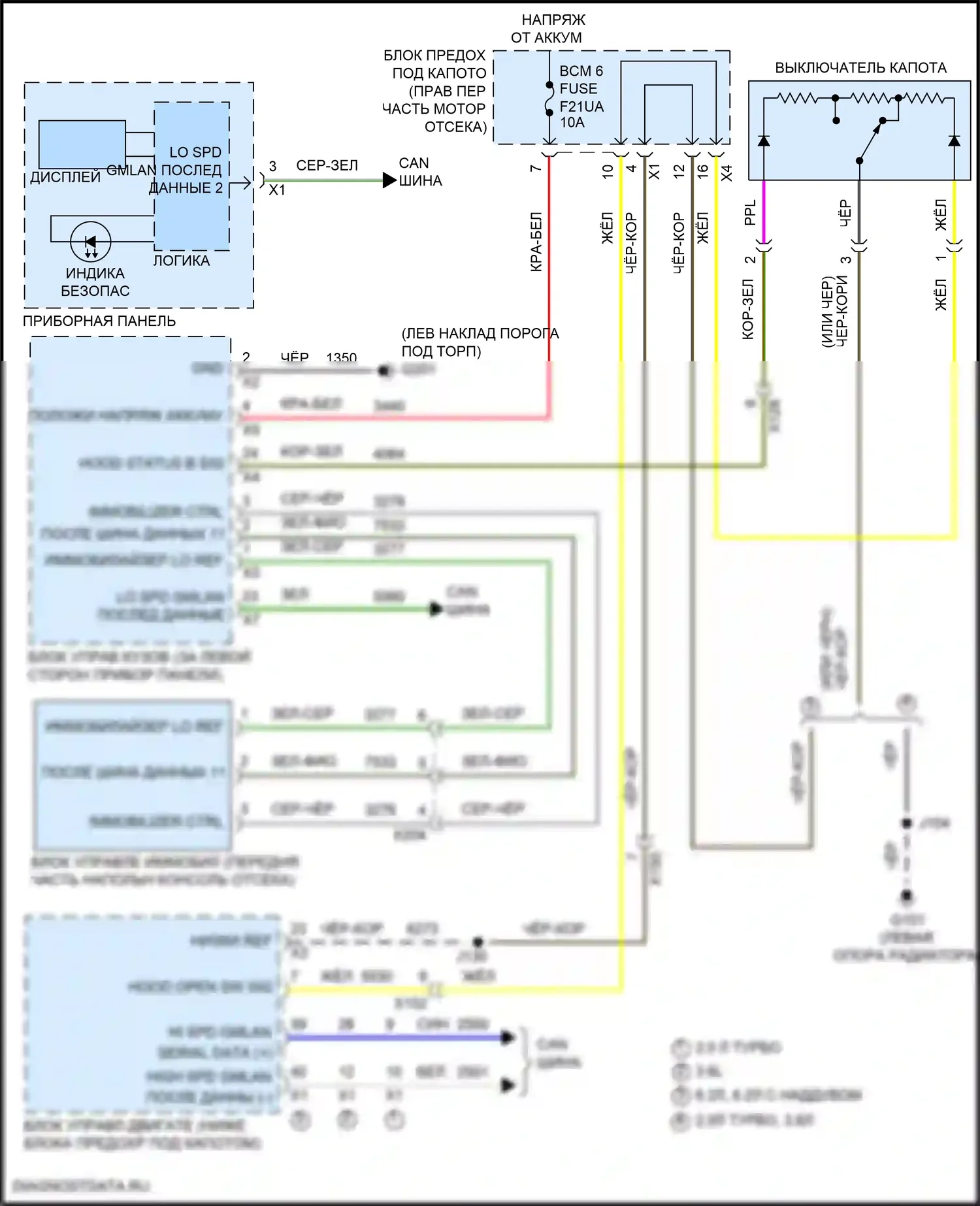 Camaro Chevrolet VI рестайлинг (2018-2024): Электросхема пассажирского ключа 