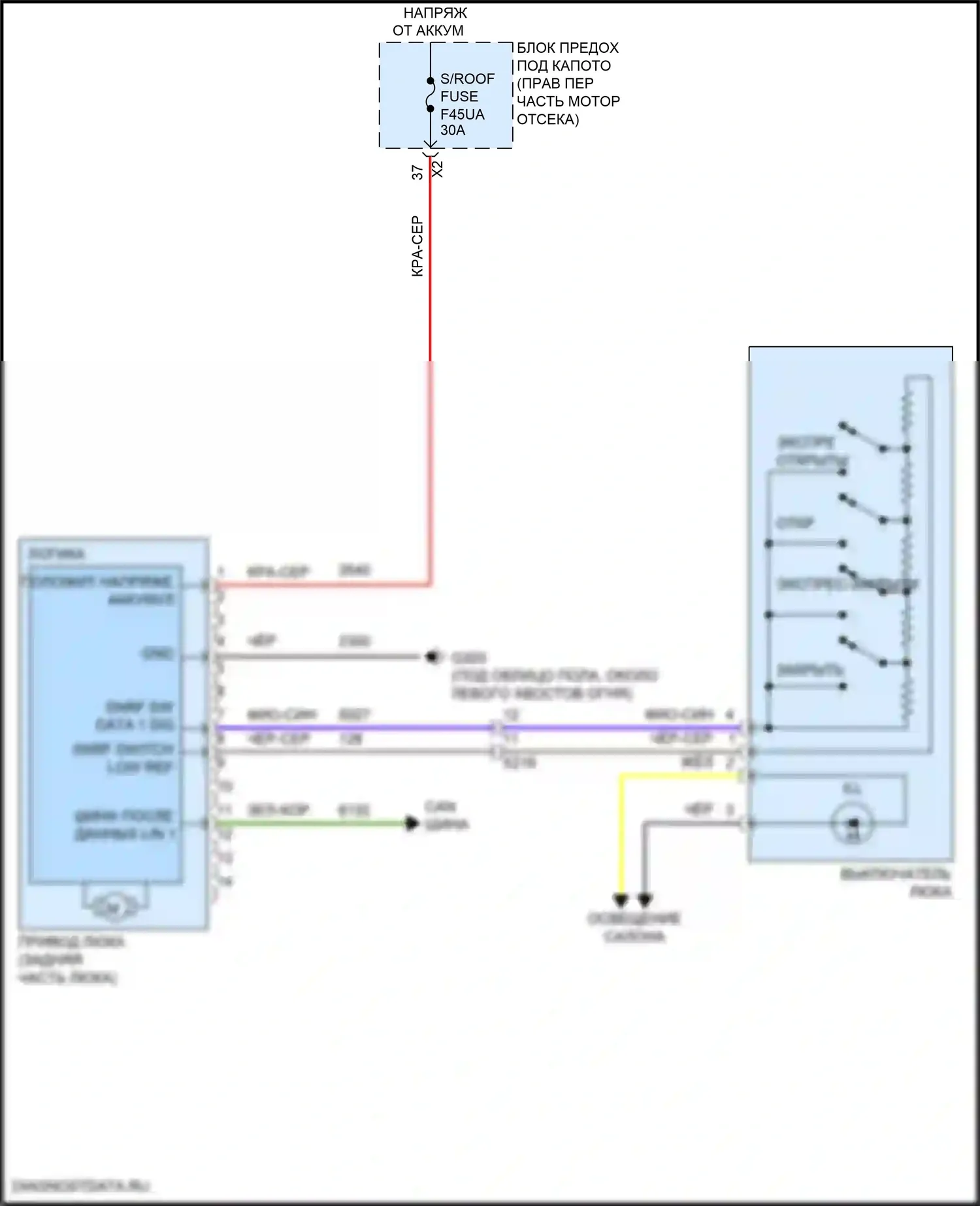 Camaro Chevrolet VI рестайлинг (2018-2024): Электросхема люка 