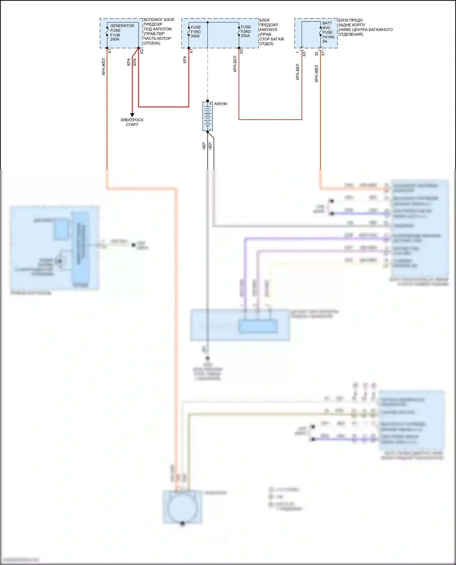 Camaro Chevrolet VI рестайлинг (2018-2024): Электросхема генератора 