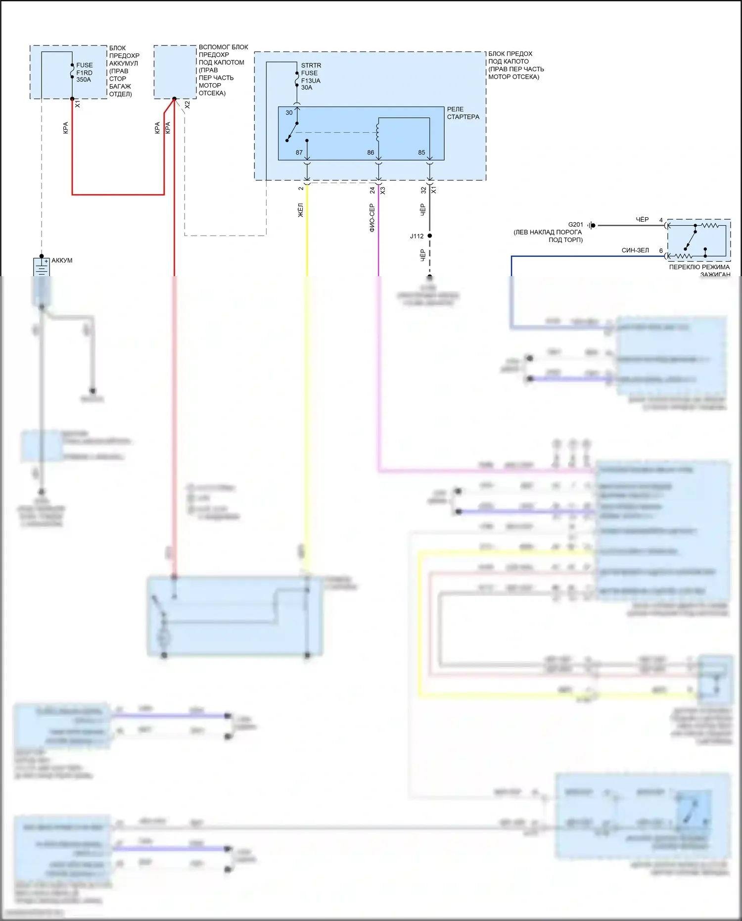 Camaro Chevrolet VI рестайлинг (2018-2024): Электросхема стартера 