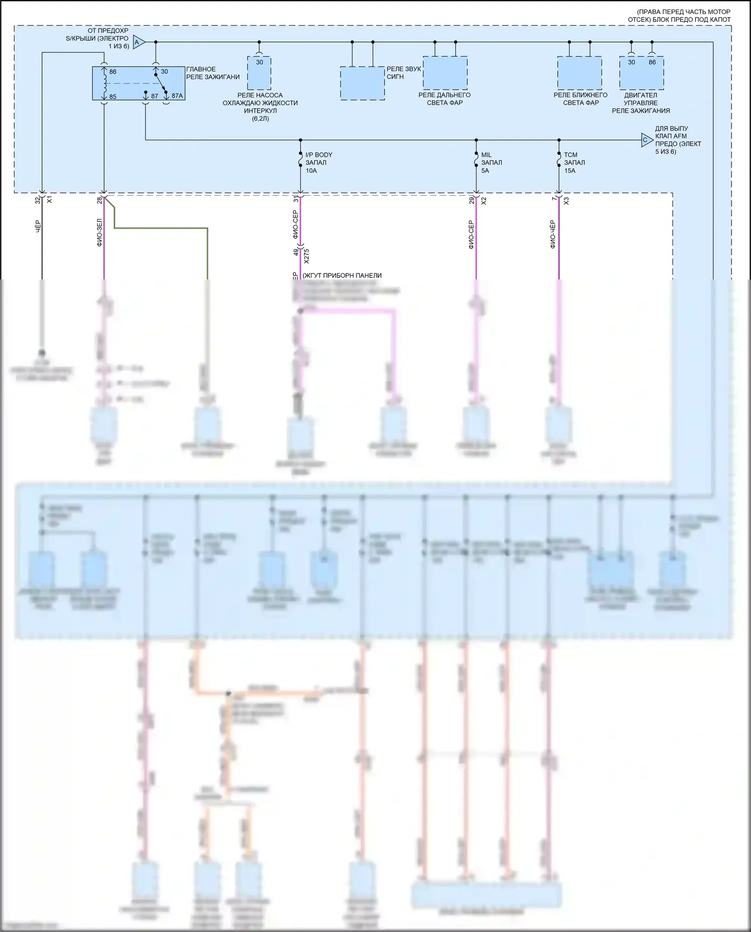 Camaro Chevrolet VI (2015-2018): Электросхема блока предохранителей реле (2 из 6) 