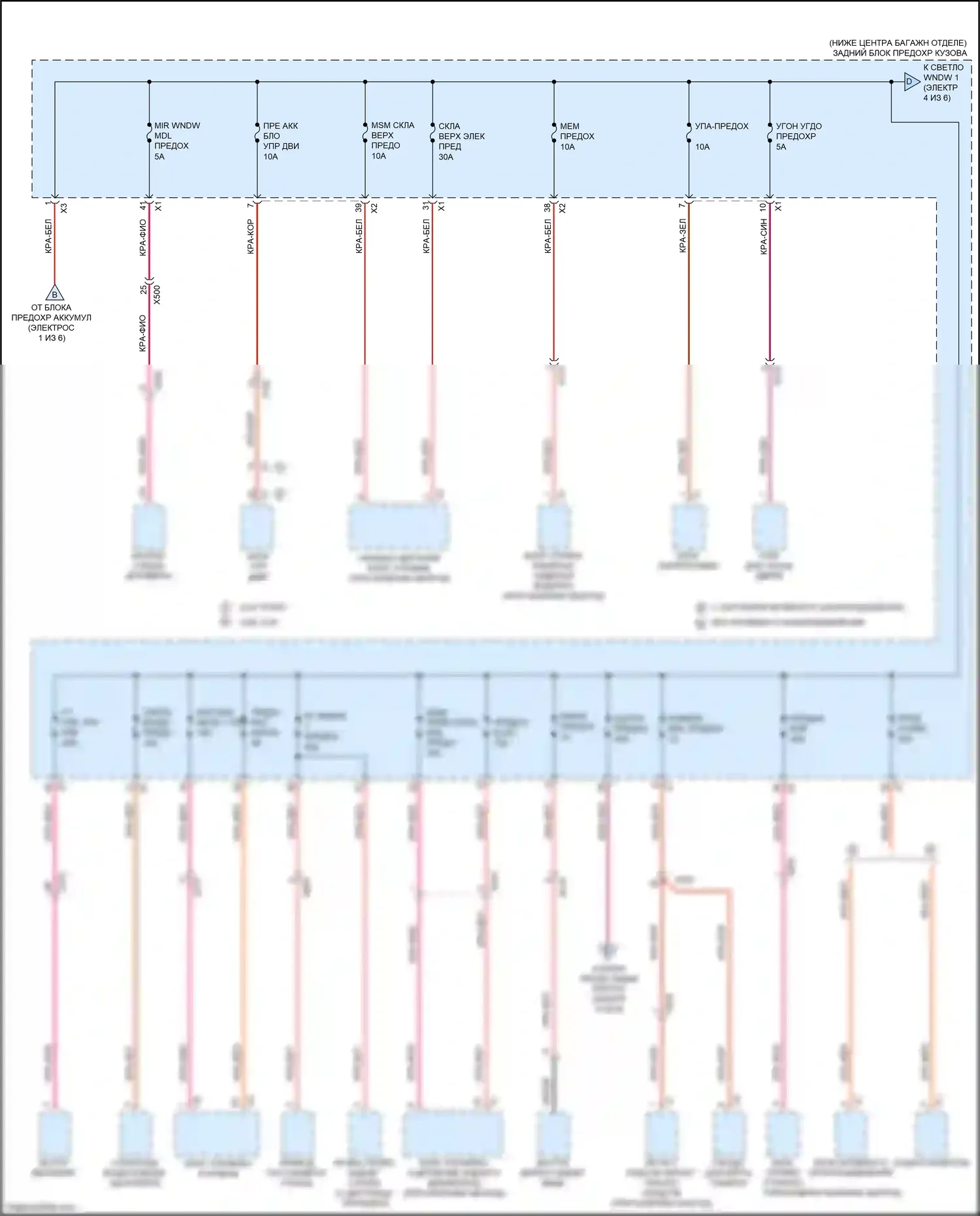 Camaro Chevrolet VI (2015-2018): Электросхема блока предохранителей реле (3 из 6) 