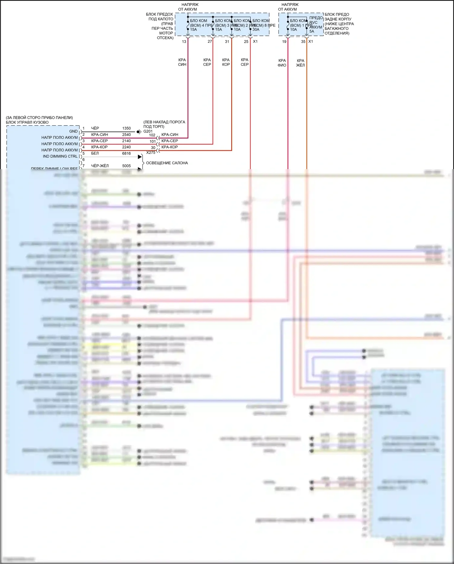 Camaro Chevrolet VI (2015-2018): Электросхема блоков управления кузовом (1 из 2) 