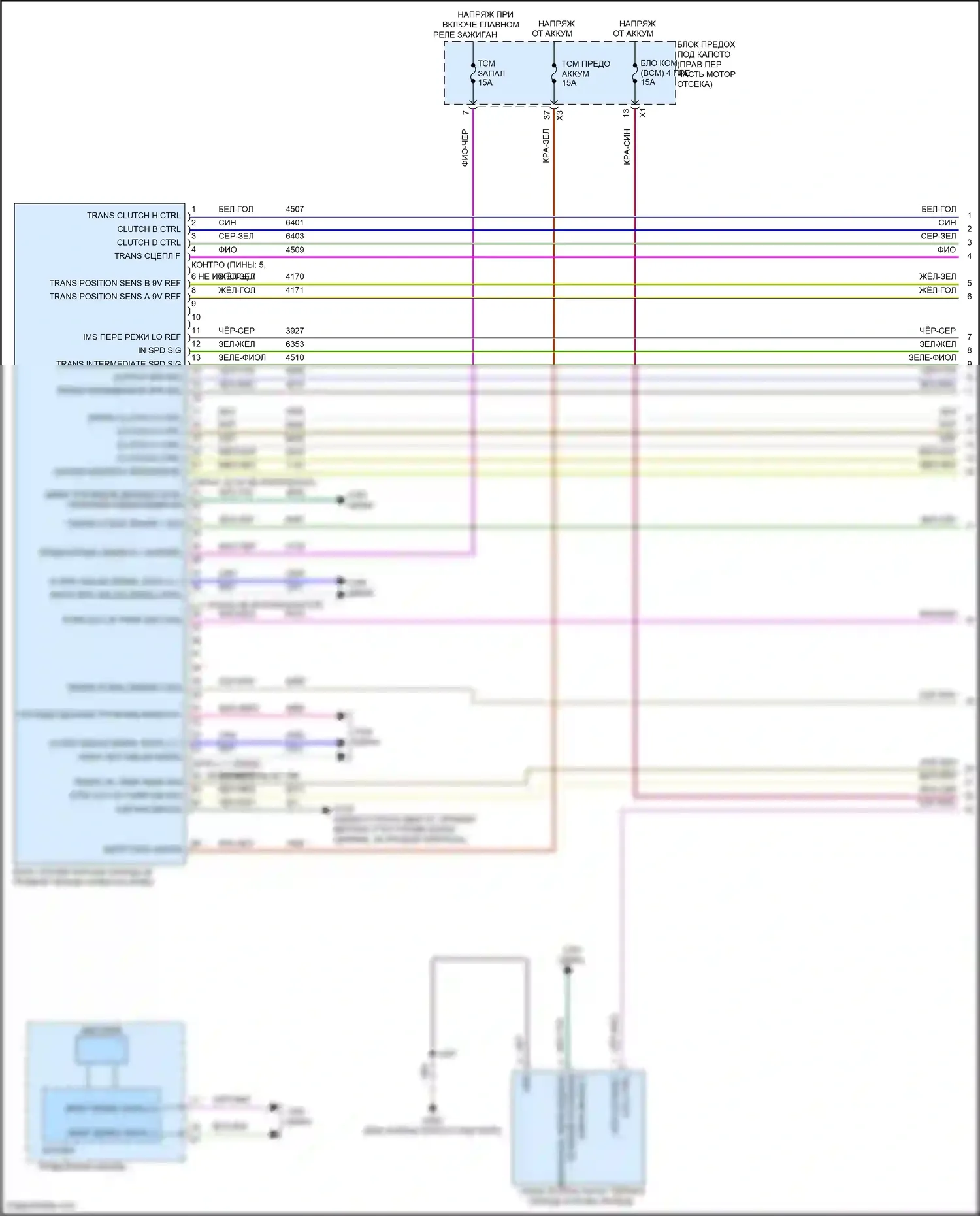 Camaro Chevrolet VI (2015-2018): Электросхема автоматической коробки передач, 10-ступенчатая (1 из 3) 