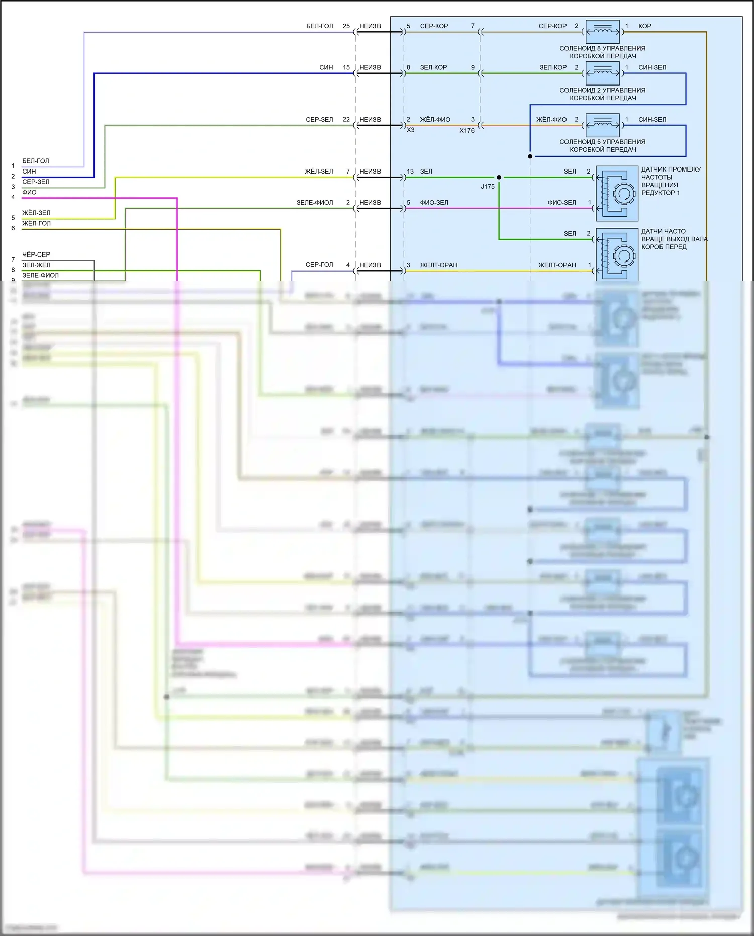 Camaro Chevrolet VI (2015-2018): Электросхема автоматической коробки передач, 10-ступенчатая (3 из 3) 
