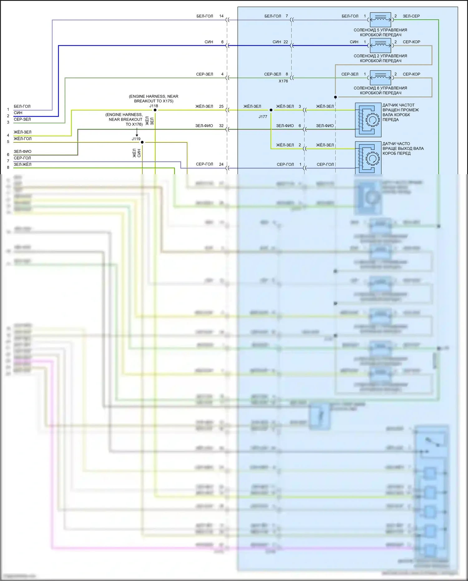 Camaro Chevrolet VI (2015-2018): Электросхема автоматической коробки передач, 8 скоростей (3 из 3) 