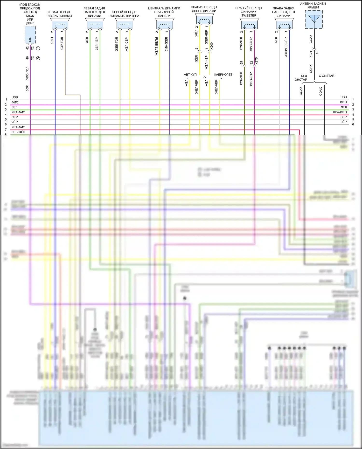 Camaro Chevrolet VI (2015-2018): Электросхема магнитолы, верхний уровень с усилителем (2 из 4) 
