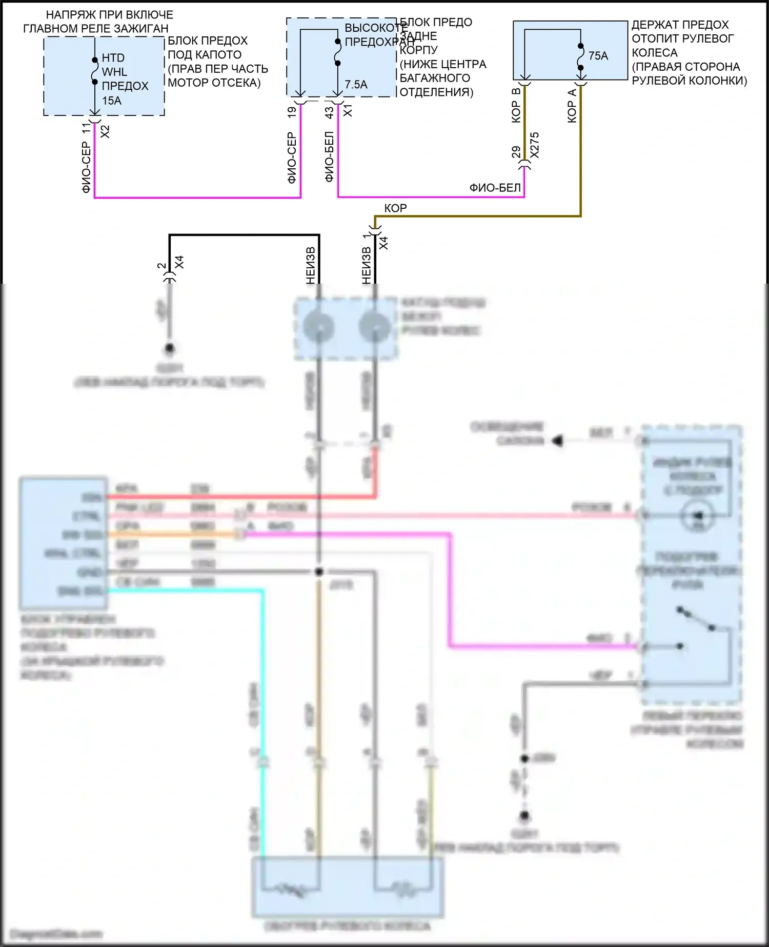 Camaro Chevrolet VI (2015-2018): Электросхема рулевого колеса с подогревом 