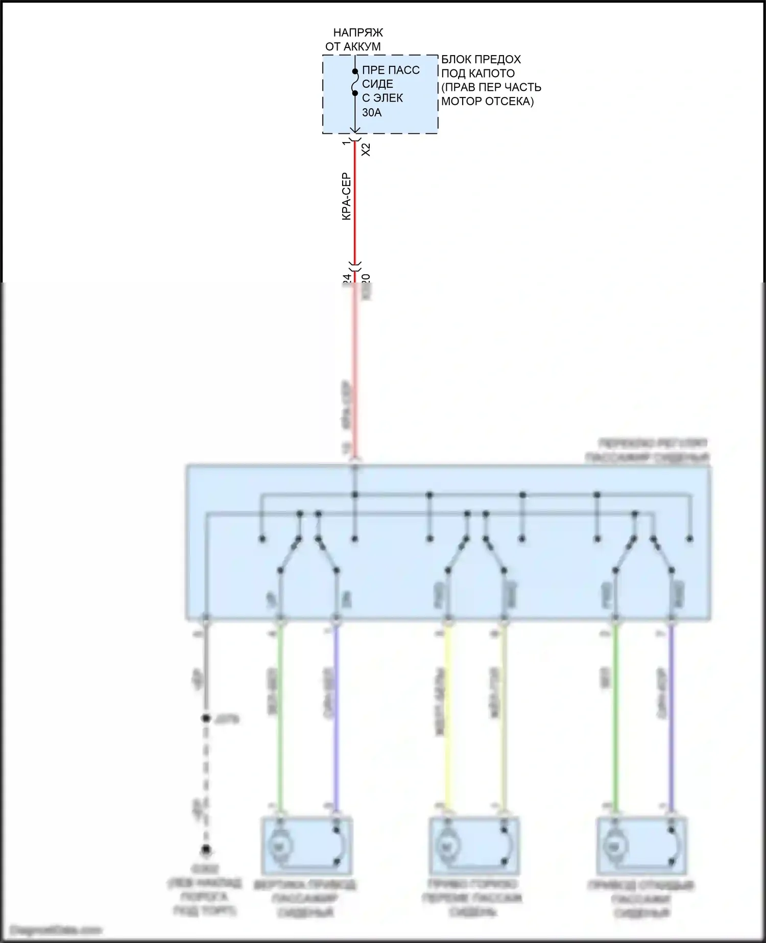 Camaro Chevrolet VI (2015-2018): Электросхема сиденья питания для пассажиров 