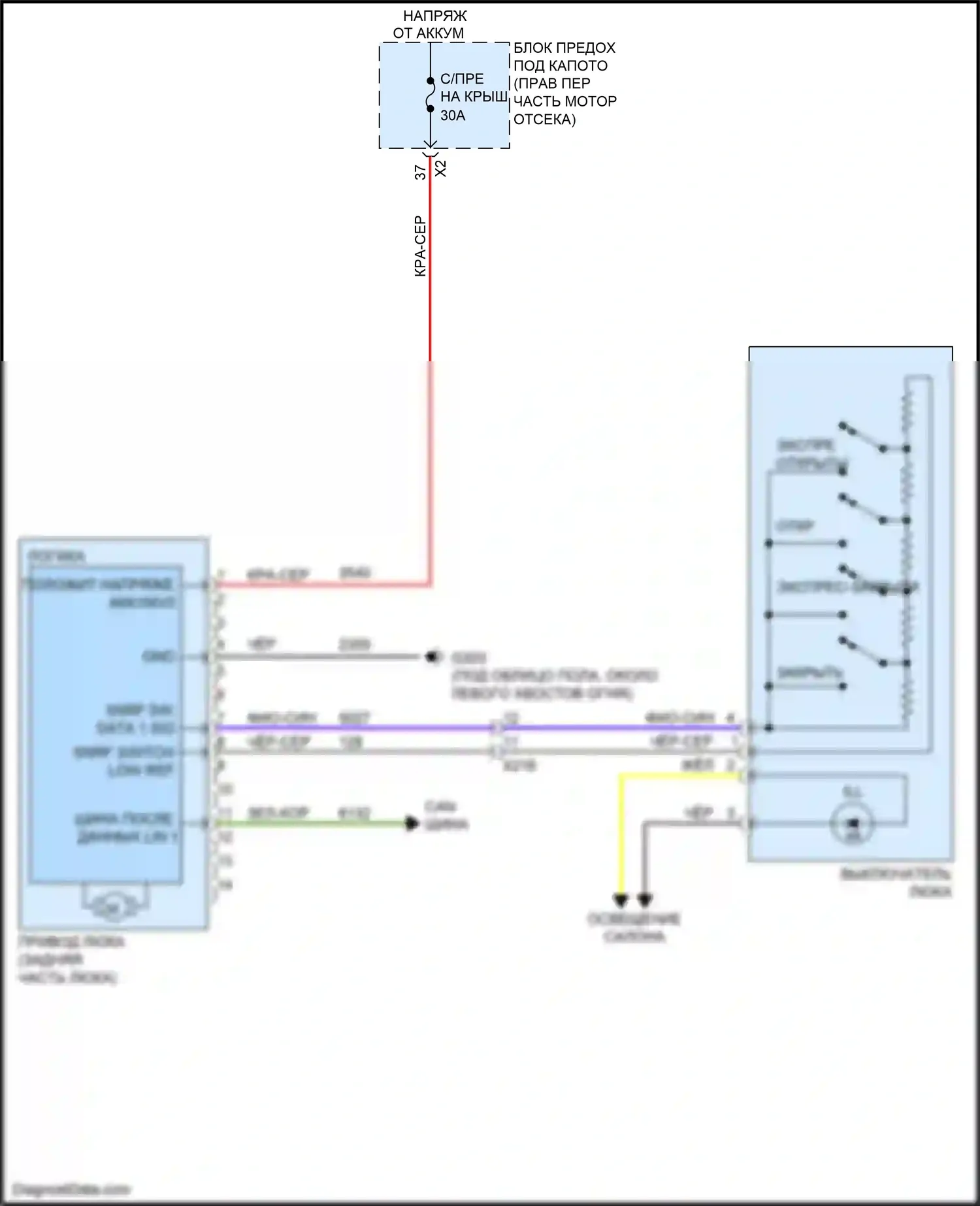 Camaro Chevrolet VI (2015-2018): Электросхема люка 