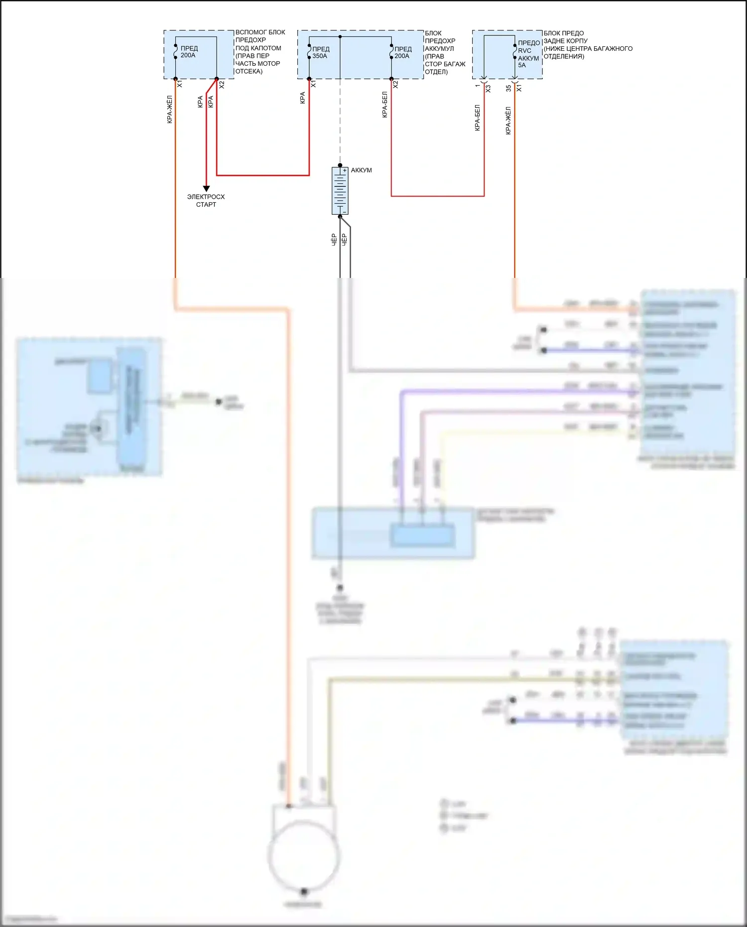 Camaro Chevrolet VI (2015-2018): Электросхема генератора 