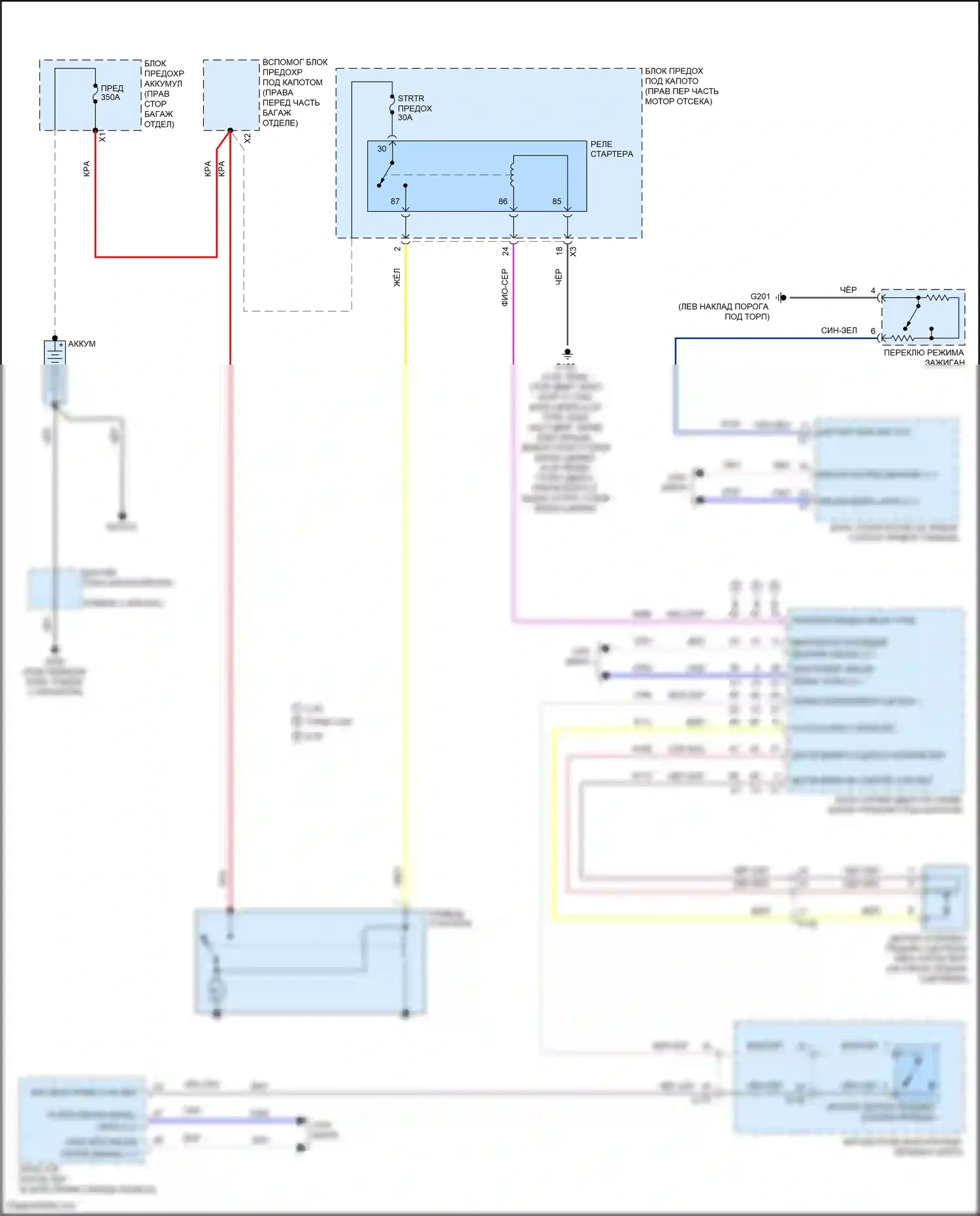 Camaro Chevrolet VI (2015-2018): Электросхема стартера 