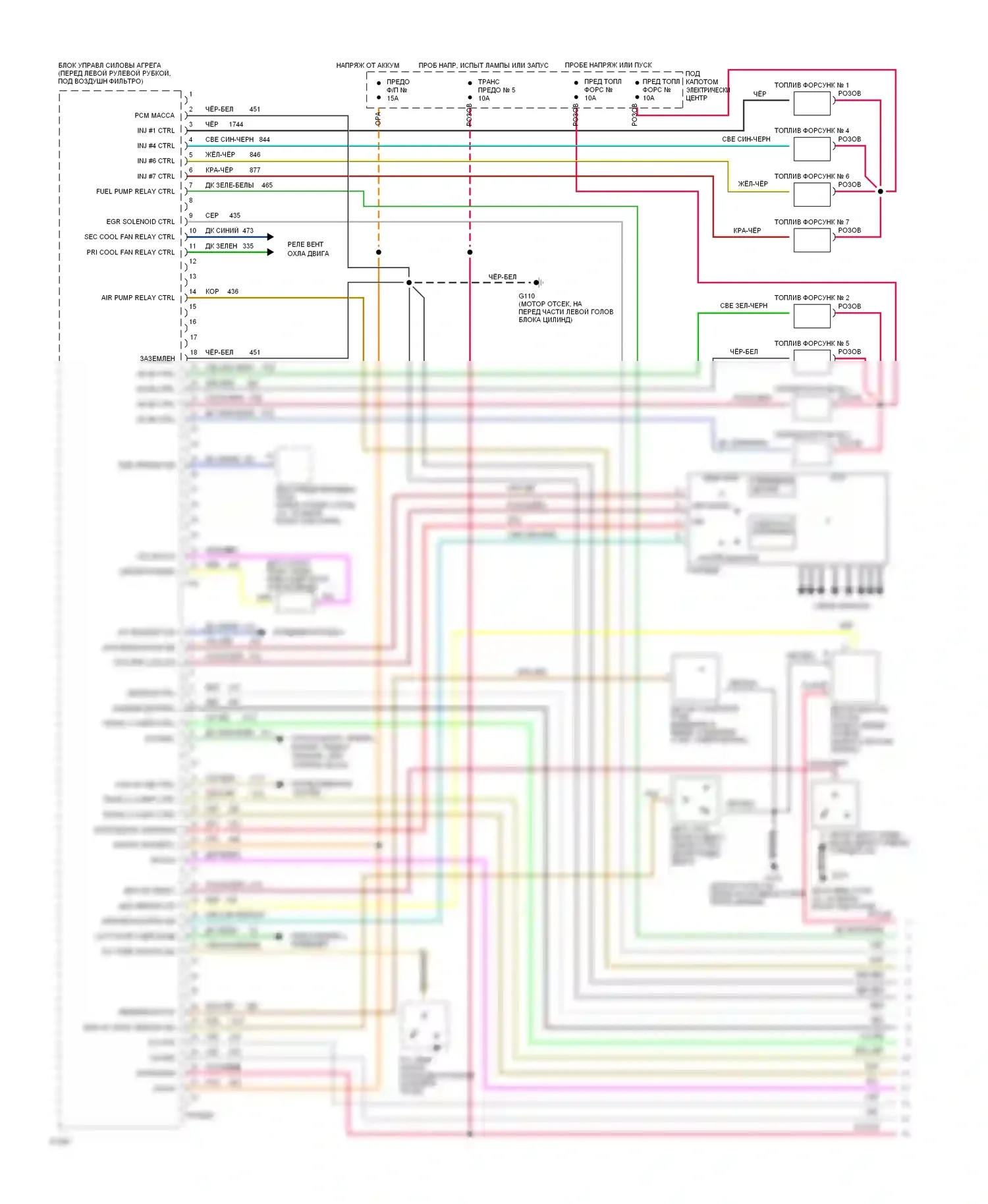 Caprice Chevrolet IV (1990-1996): Электросхема двигателя 5.7l (vin p) s (1 из 3) 