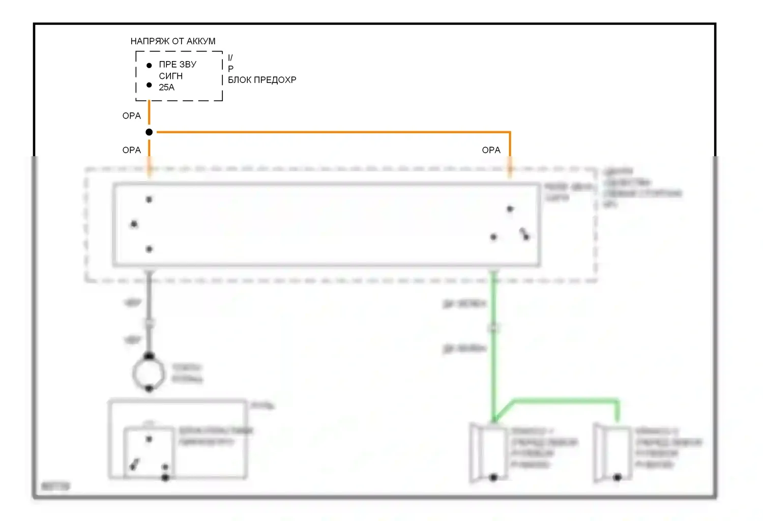 Caprice Chevrolet IV (1990-1996): Электросхема клаксона 