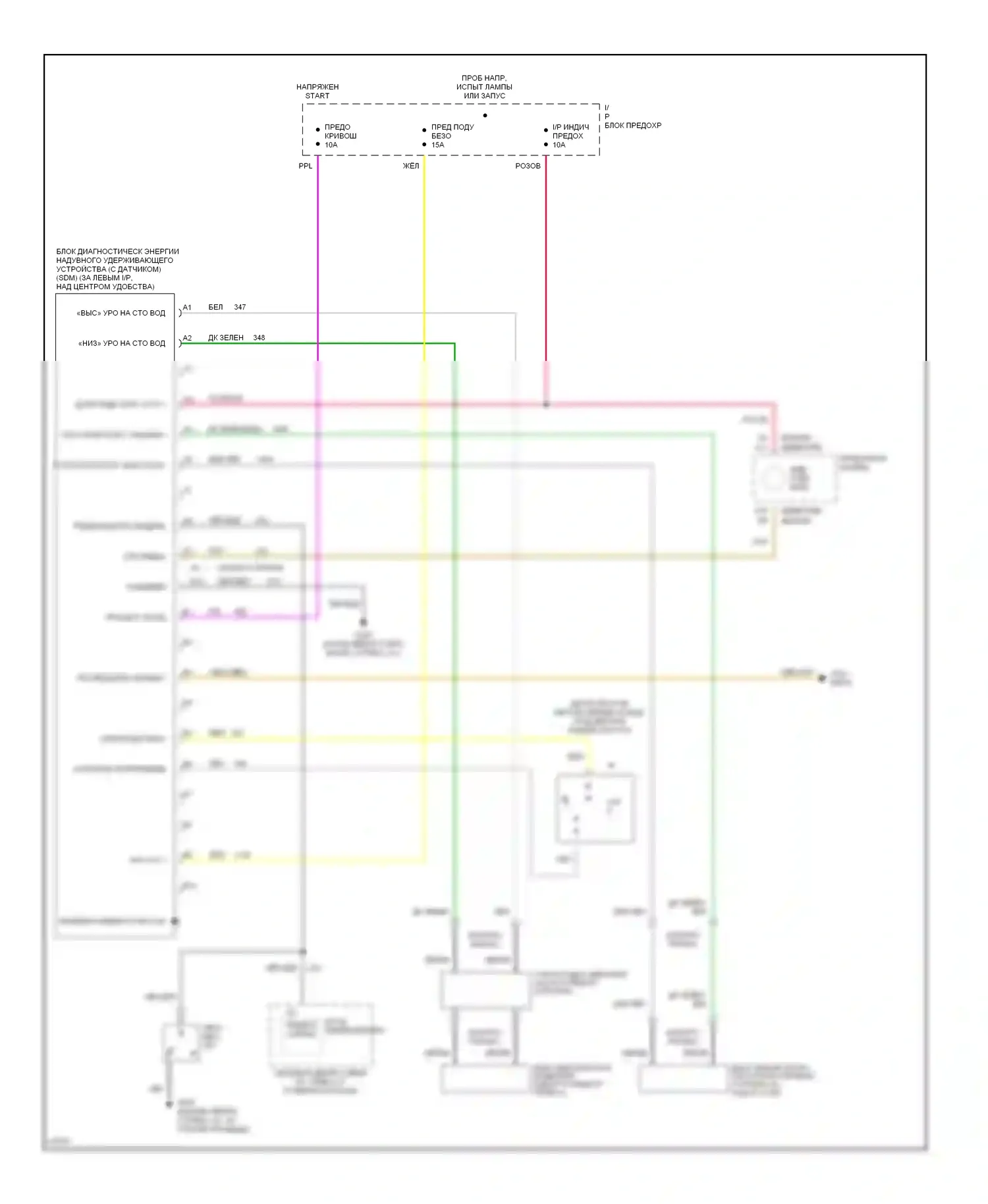 Caprice Chevrolet IV (1990-1996): Электросхема подушек безопасности 