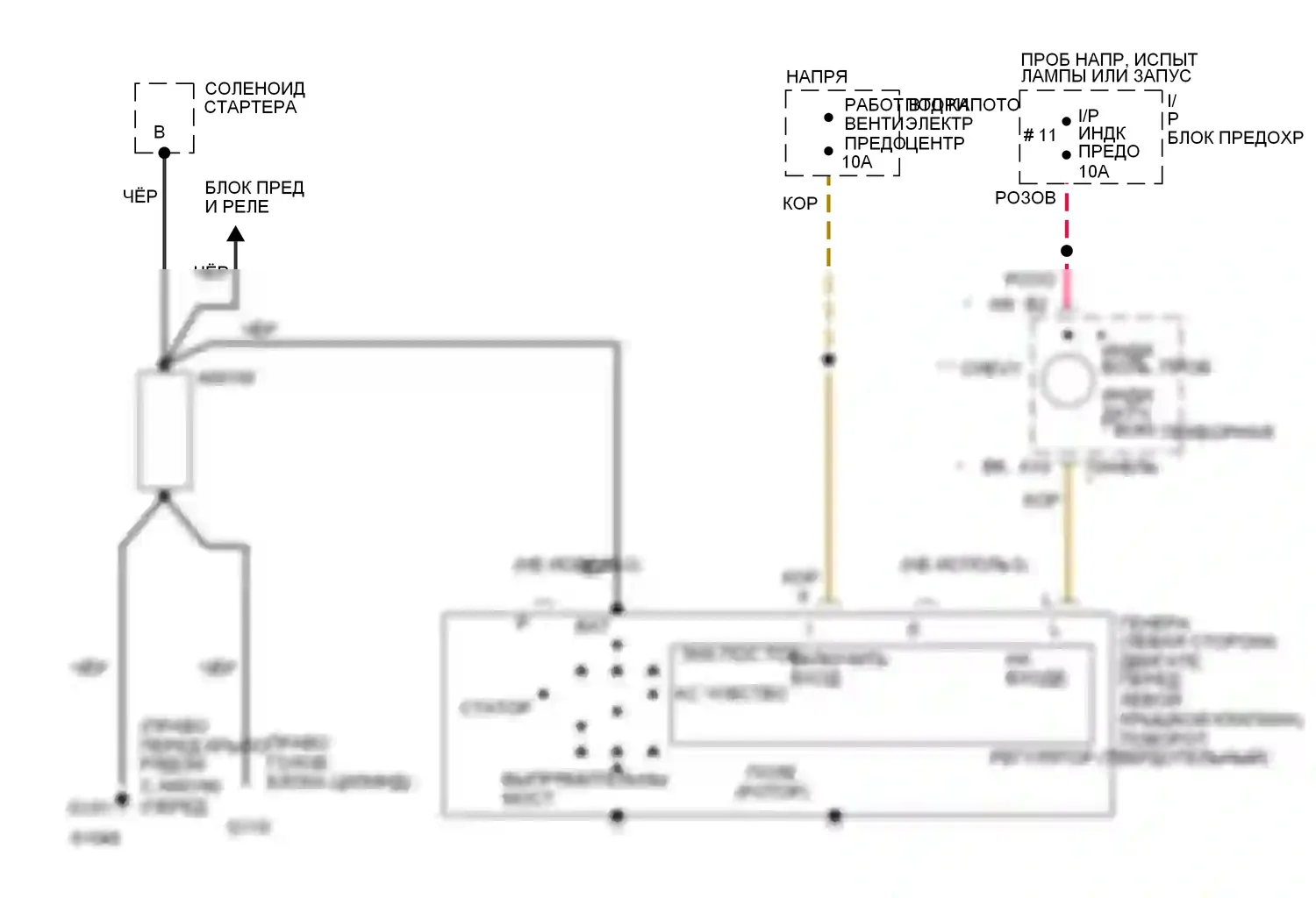 Caprice Chevrolet IV (1990-1996): Электросхема генератора 