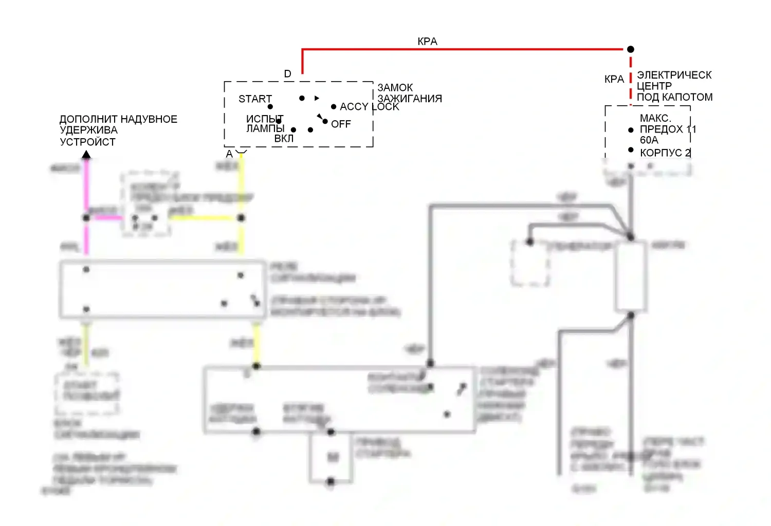 Caprice Chevrolet IV (1990-1996): Электросхема стартера 