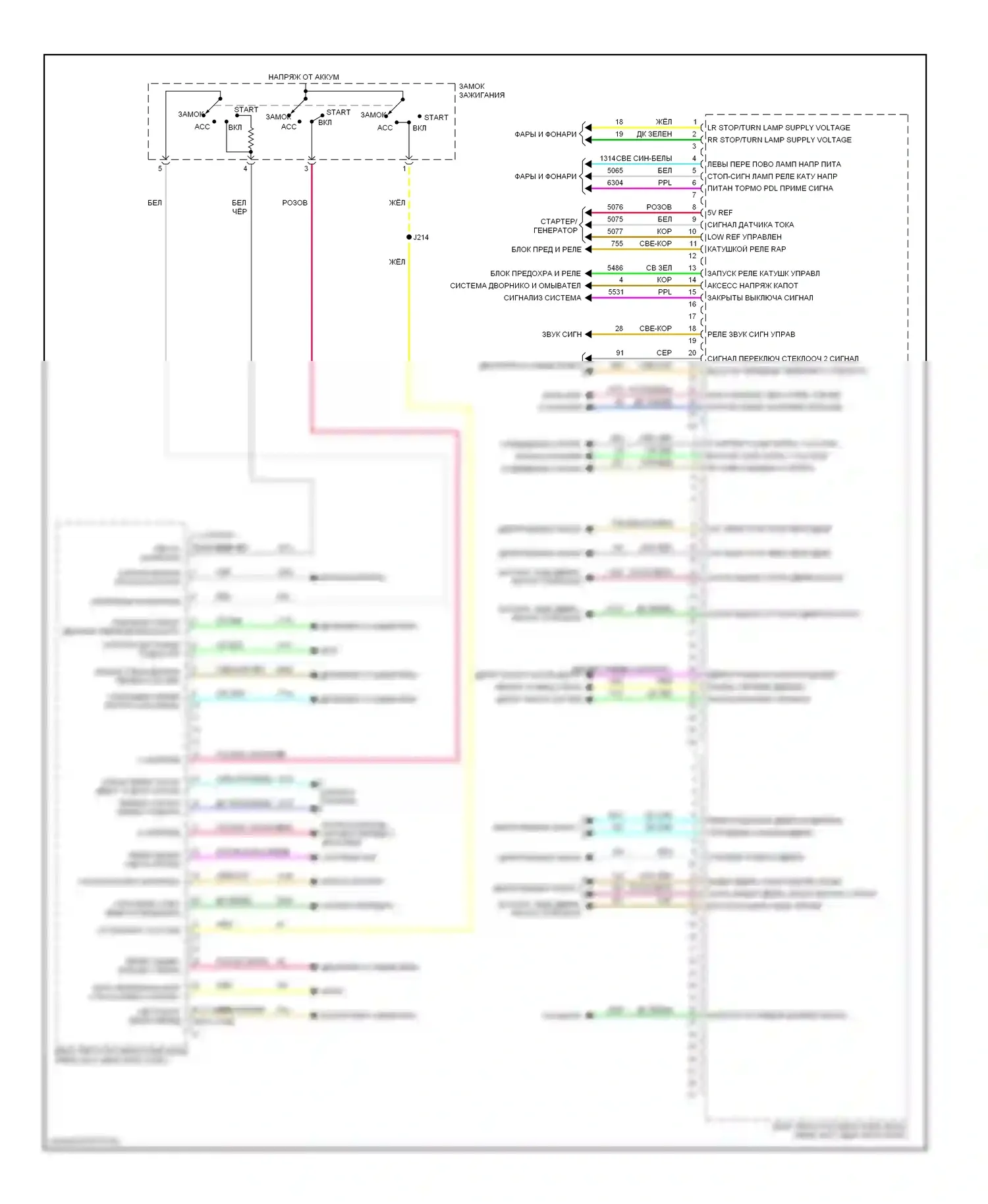 Captiva Chevrolet I рестайлинг 2 (2013-2016): Электросхема блоков управления кузовом (2 из 2) 