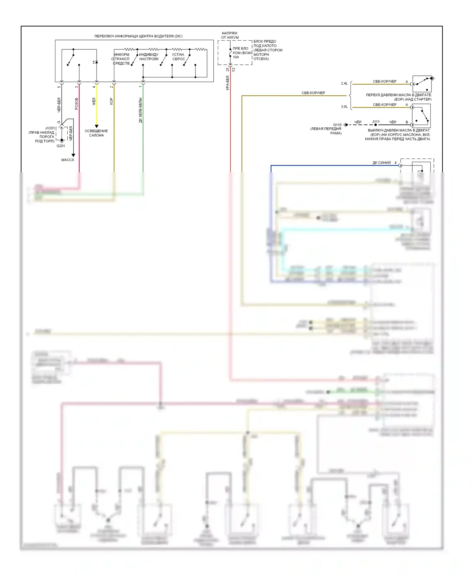 Captiva Chevrolet I рестайлинг 2 (2013-2016): Электросхема приборной панели (2 из 2) 