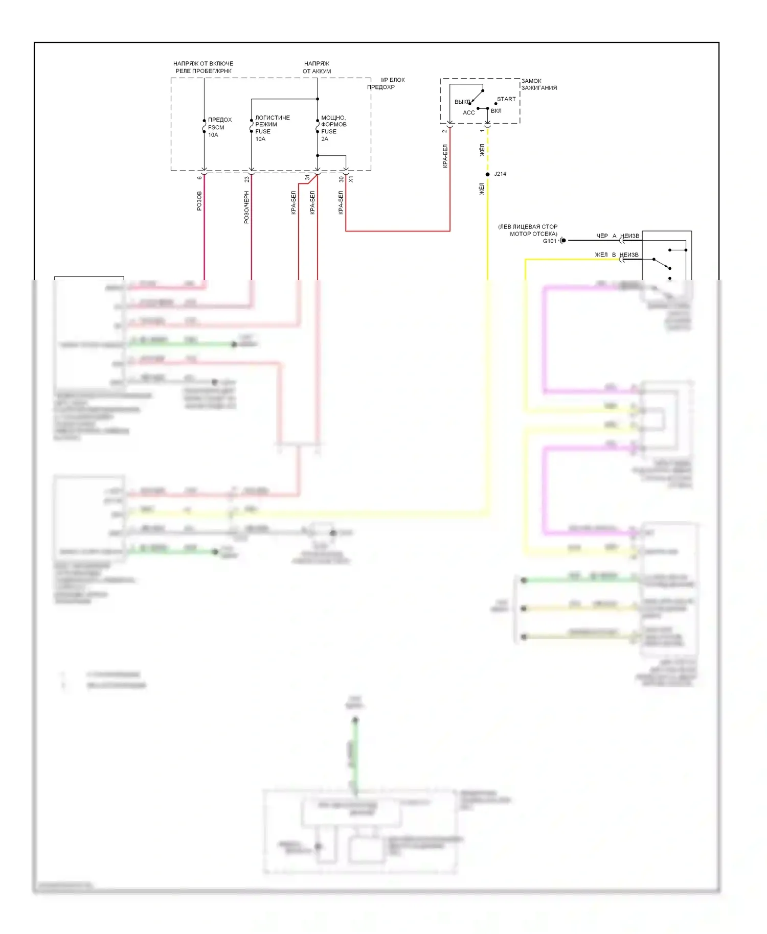 Captiva Chevrolet I рестайлинг 2 (2013-2016): Электросхема шлюза 
