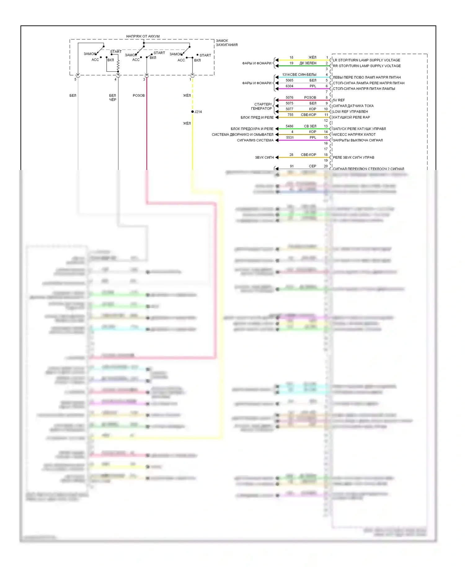 Captiva Chevrolet I рестайлинг (2011-2013): Электросхема блоков управления кузовом (2 из 2) 
