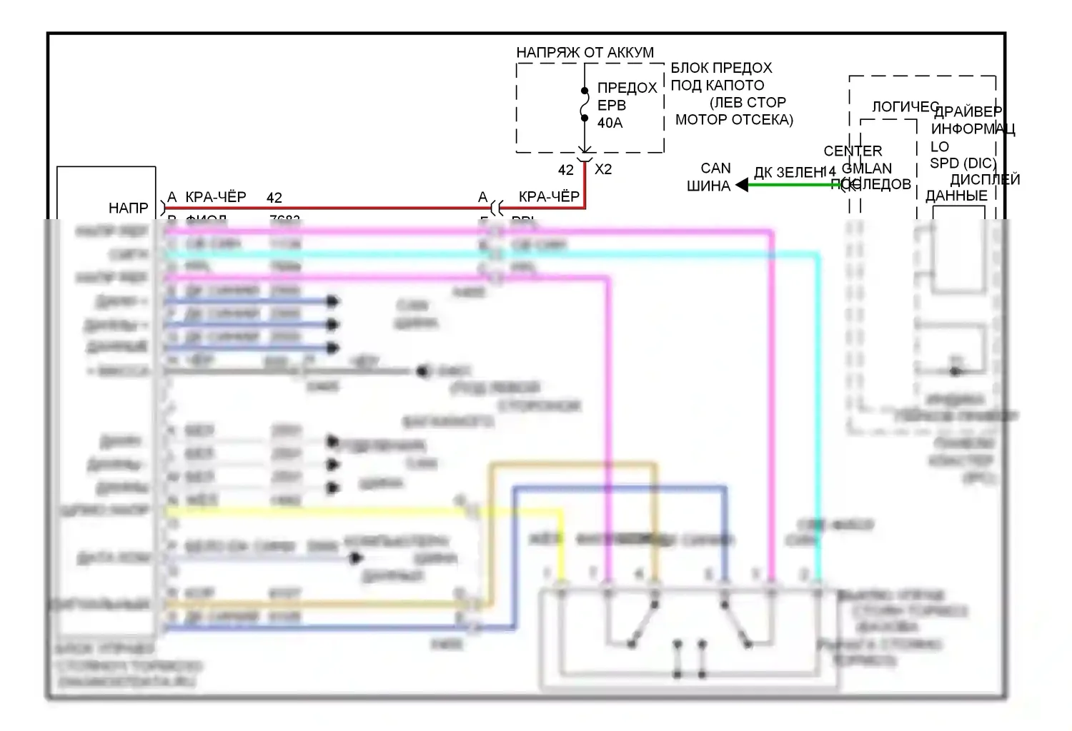 Captiva Chevrolet I рестайлинг (2011-2013): Электросхема системы стояночного тормоза 