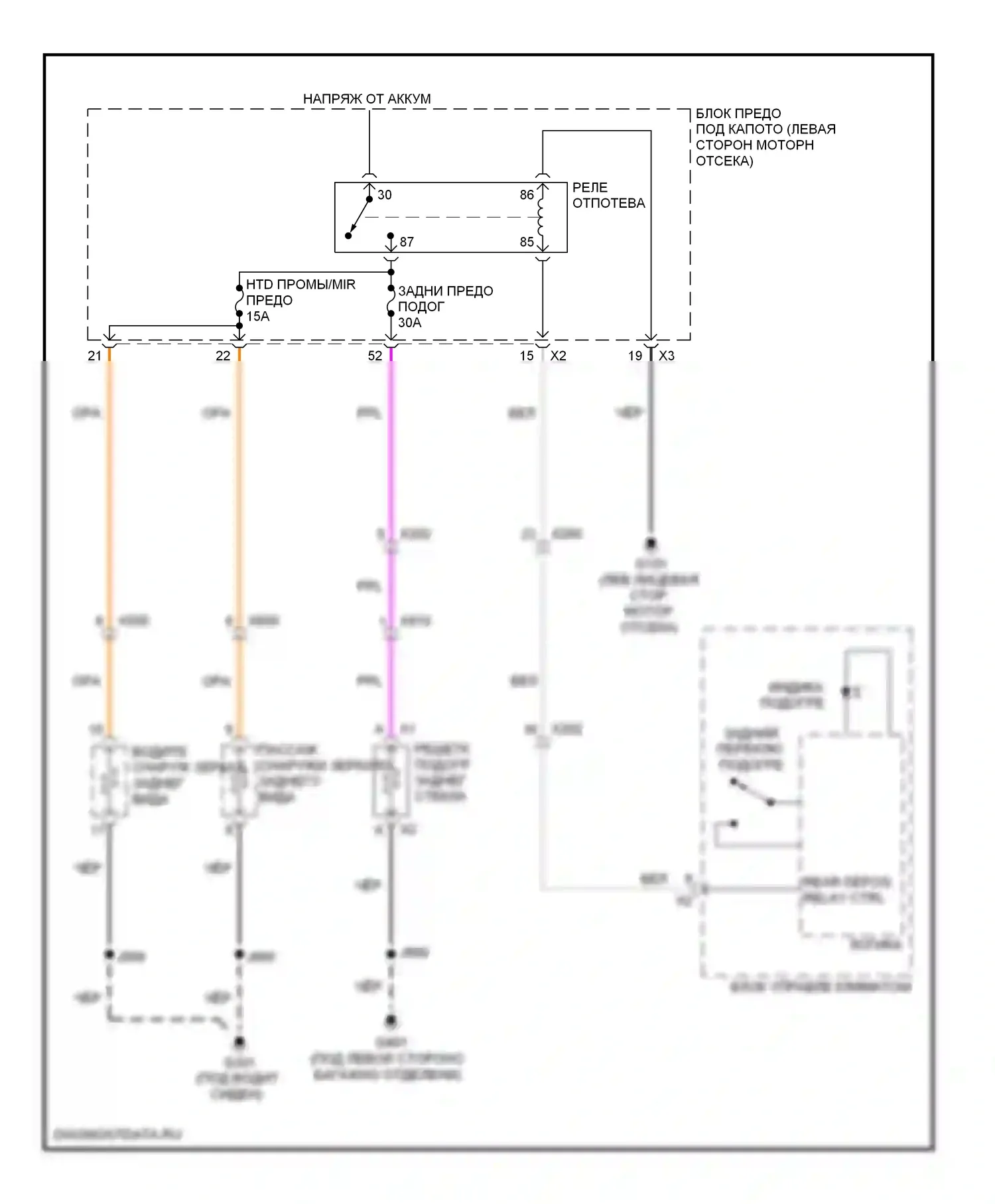 Captiva Chevrolet I рестайлинг (2011-2013): Электросхема подогрева стекол 