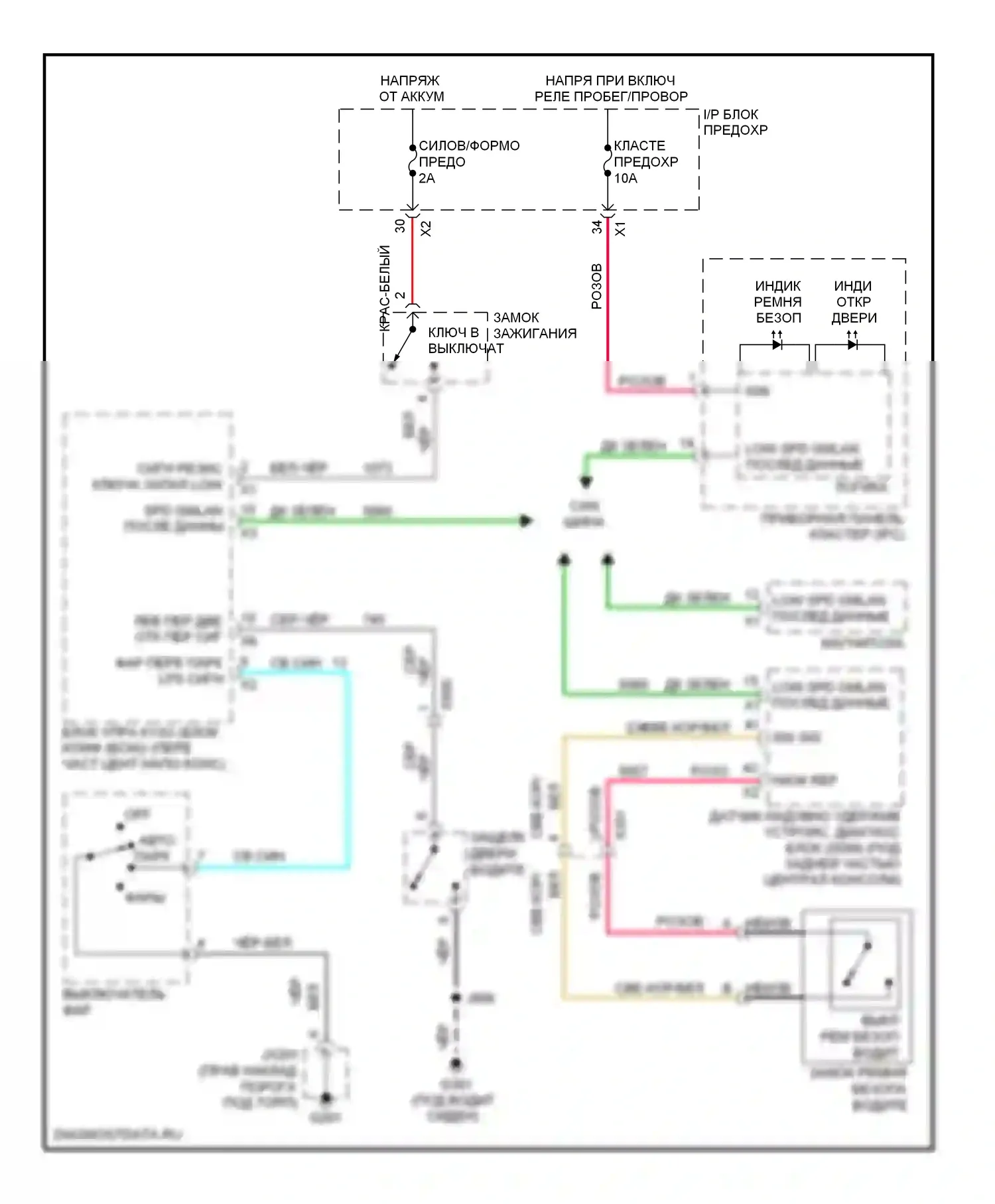 Captiva Chevrolet I рестайлинг (2011-2013): Электросхема помощников водителя 