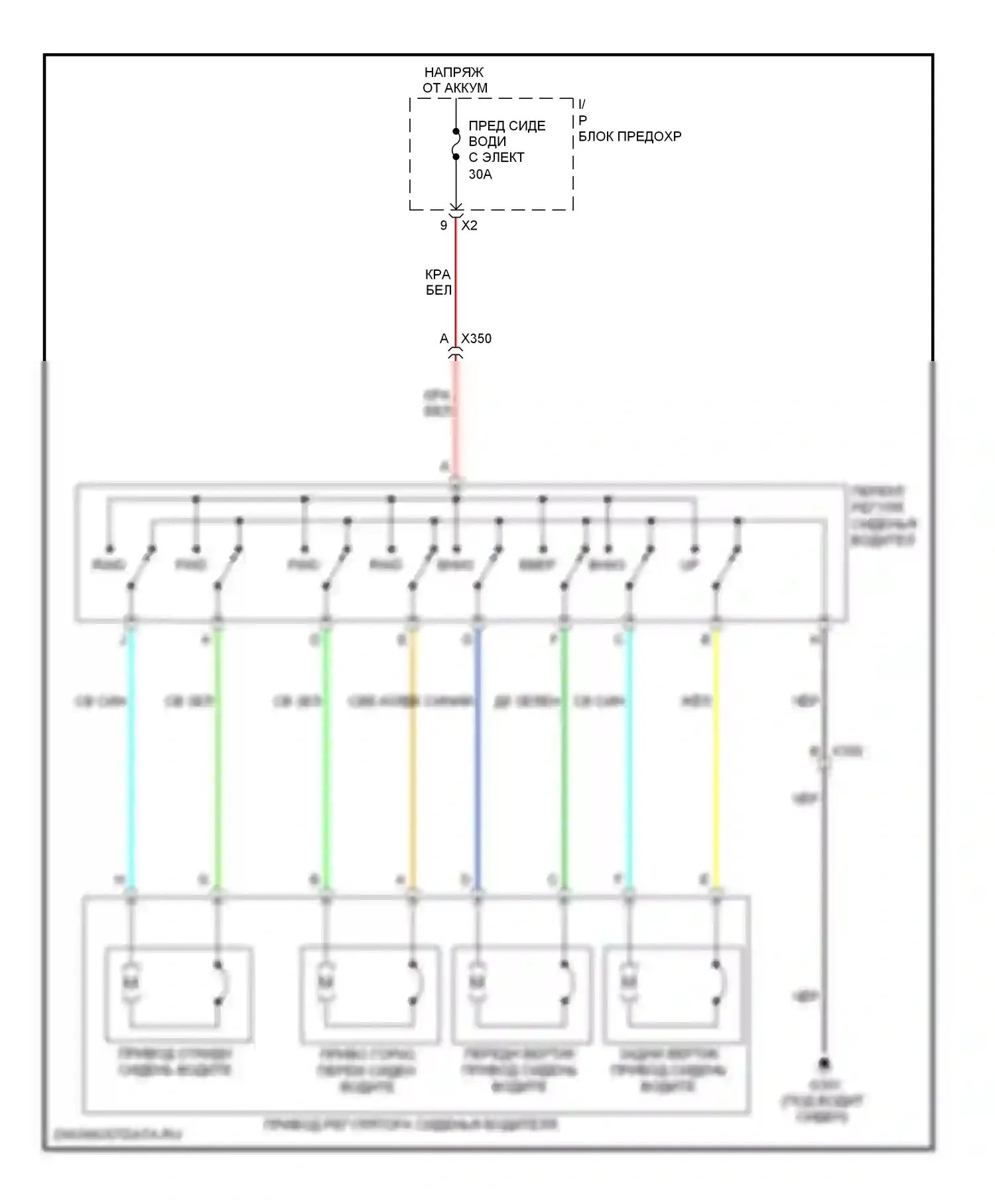 Captiva Chevrolet I рестайлинг (2011-2013): Электросхема сиденья водителя 