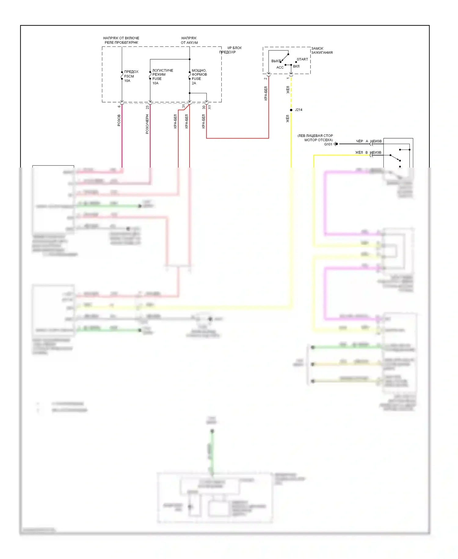 Captiva Chevrolet I рестайлинг (2011-2013): Электросхема шлюза 