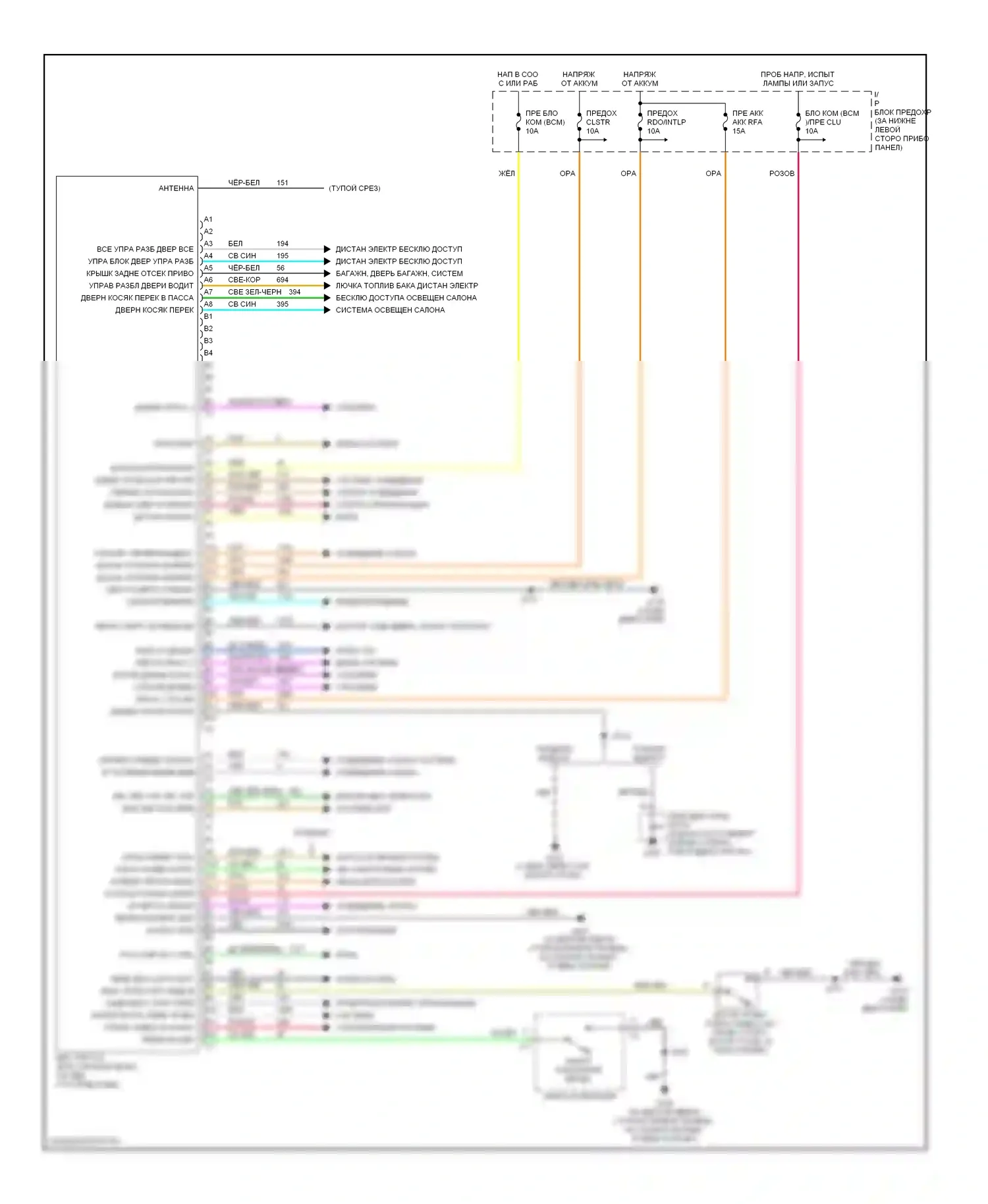 Cavalier Chevrolet III (1995-2005): Электросхема блоков управления кузовом 