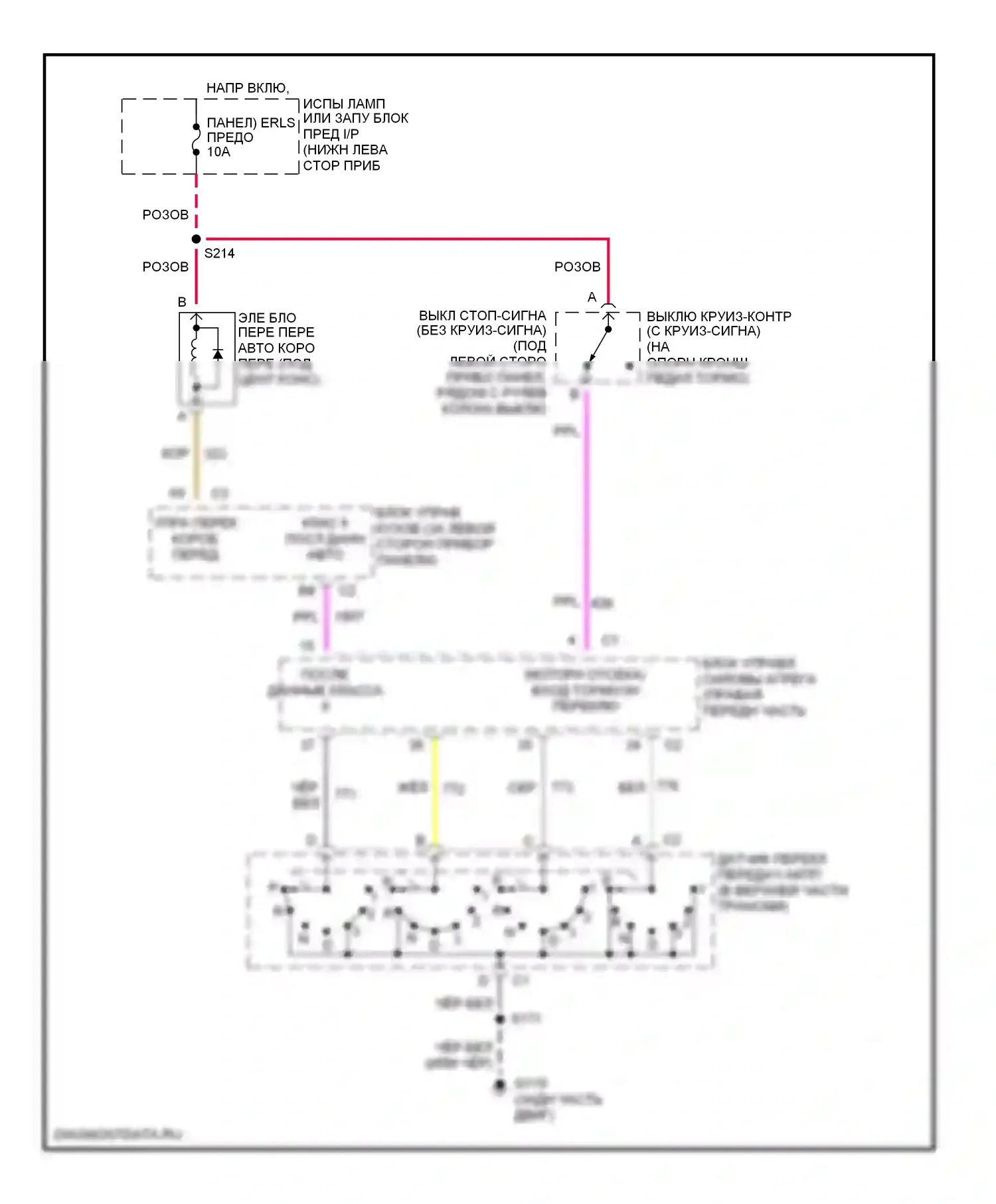 Cavalier Chevrolet III (1995-2005): Электросхема блокировки селектора 