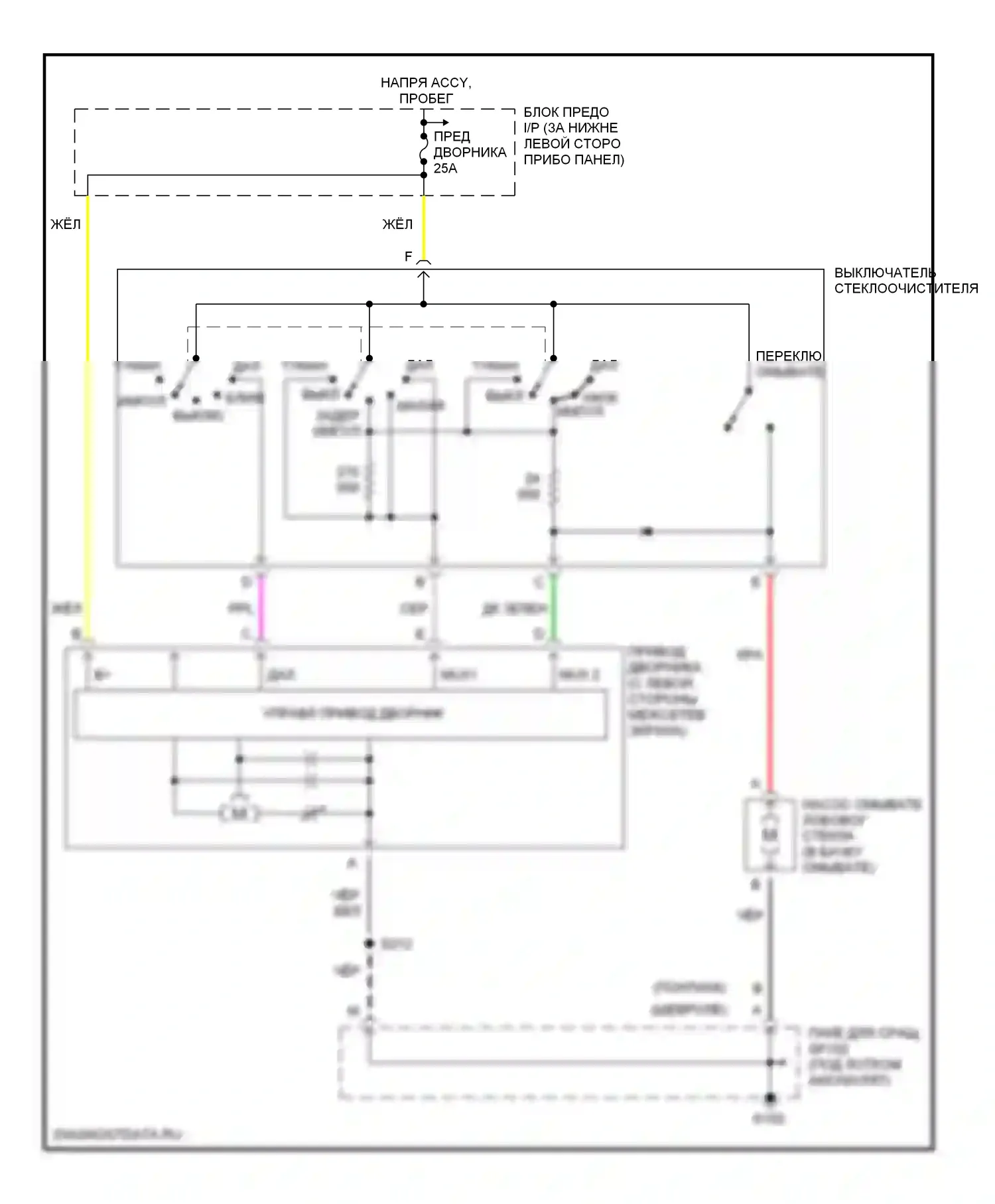 Cavalier Chevrolet III (1995-2005): Электросхема импульсных дворников и омывателей, раннего выпуска 