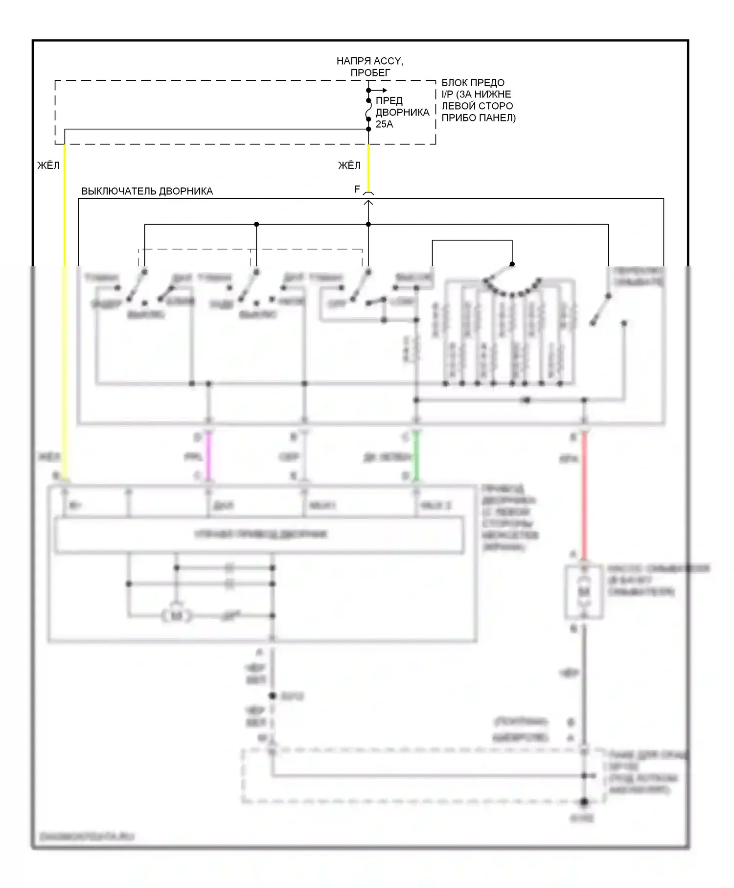 Cavalier Chevrolet III (1995-2005): Электросхема прерывистых дворников и омывателей, раннего выпуска 