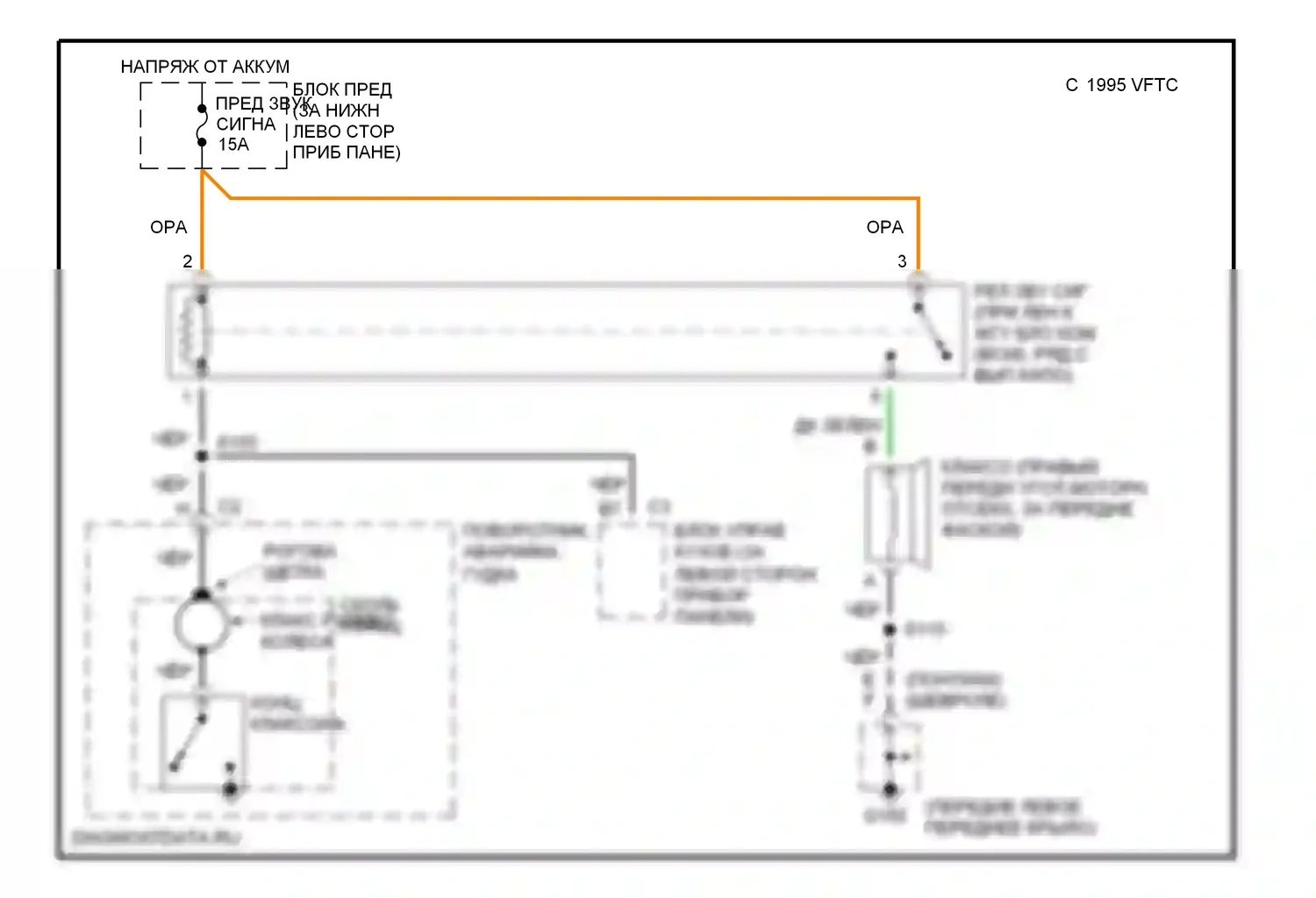 Cavalier Chevrolet III (1995-2005): Электросхема клаксона, поздний выпуск 