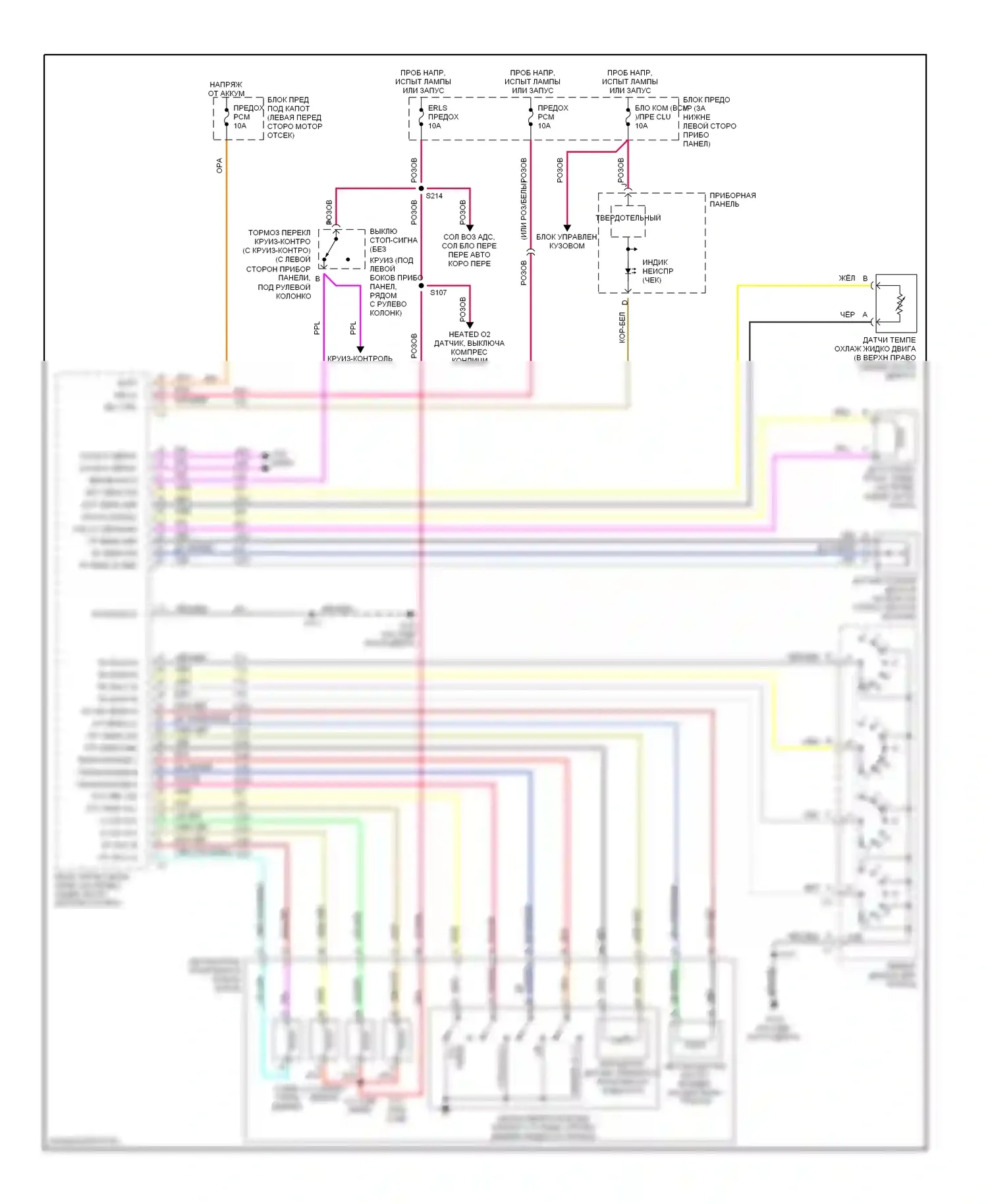 Cavalier Chevrolet III (1995-2005): 2,2л vin f, электросхема коробки передач 