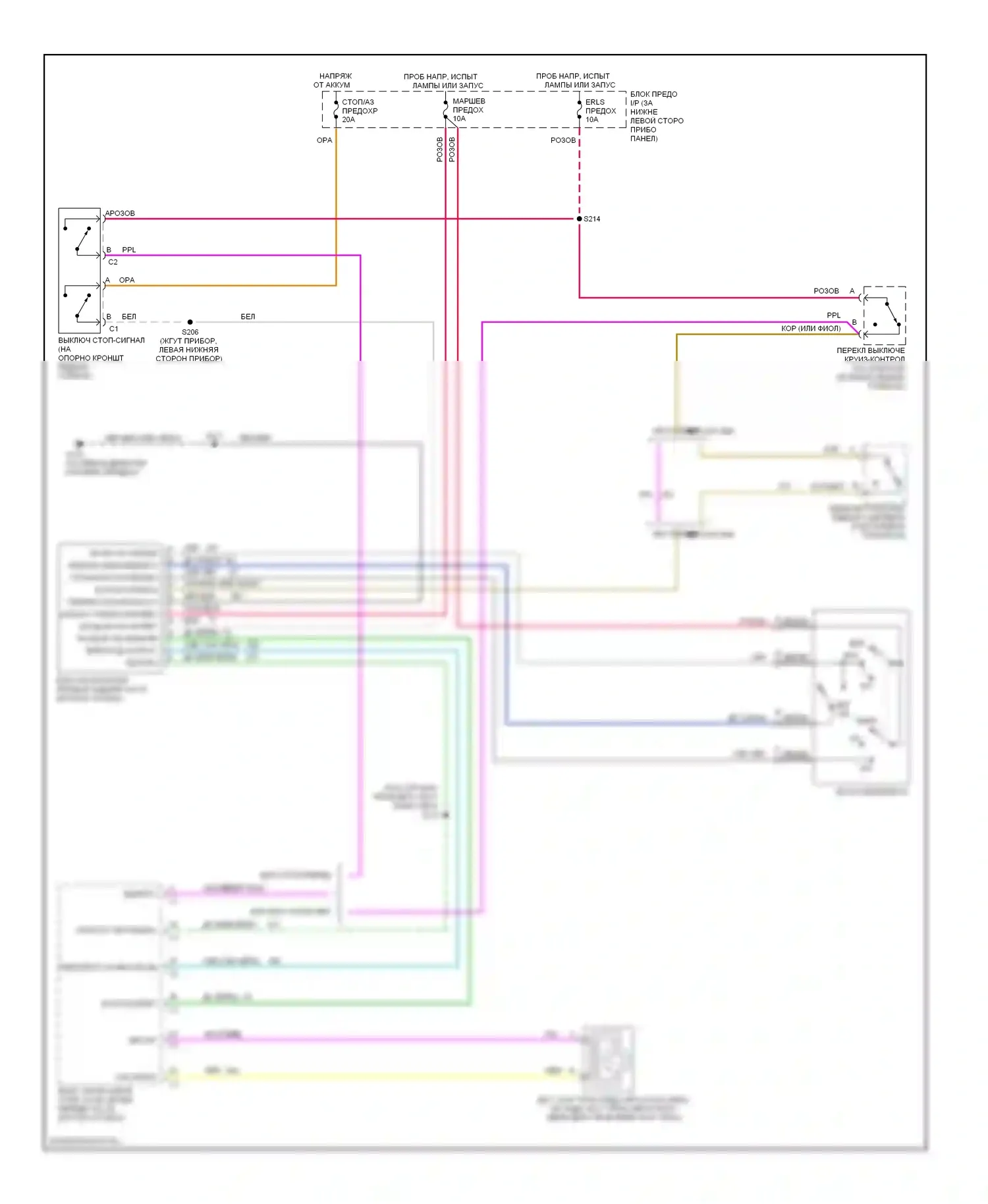 Cavalier Chevrolet III (1995-2005): Электросхема круиз-контроля 