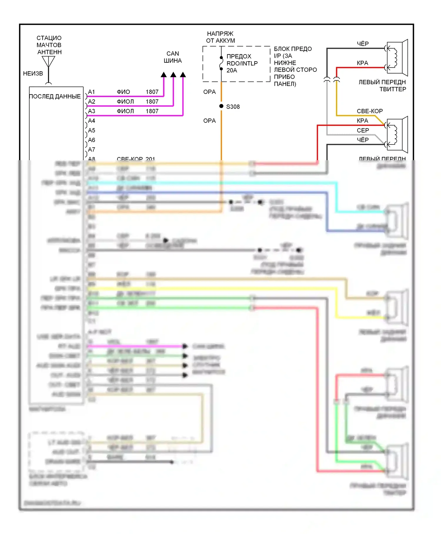 Cavalier Chevrolet III (1995-2005): Электросхема магнитолы, базовая 