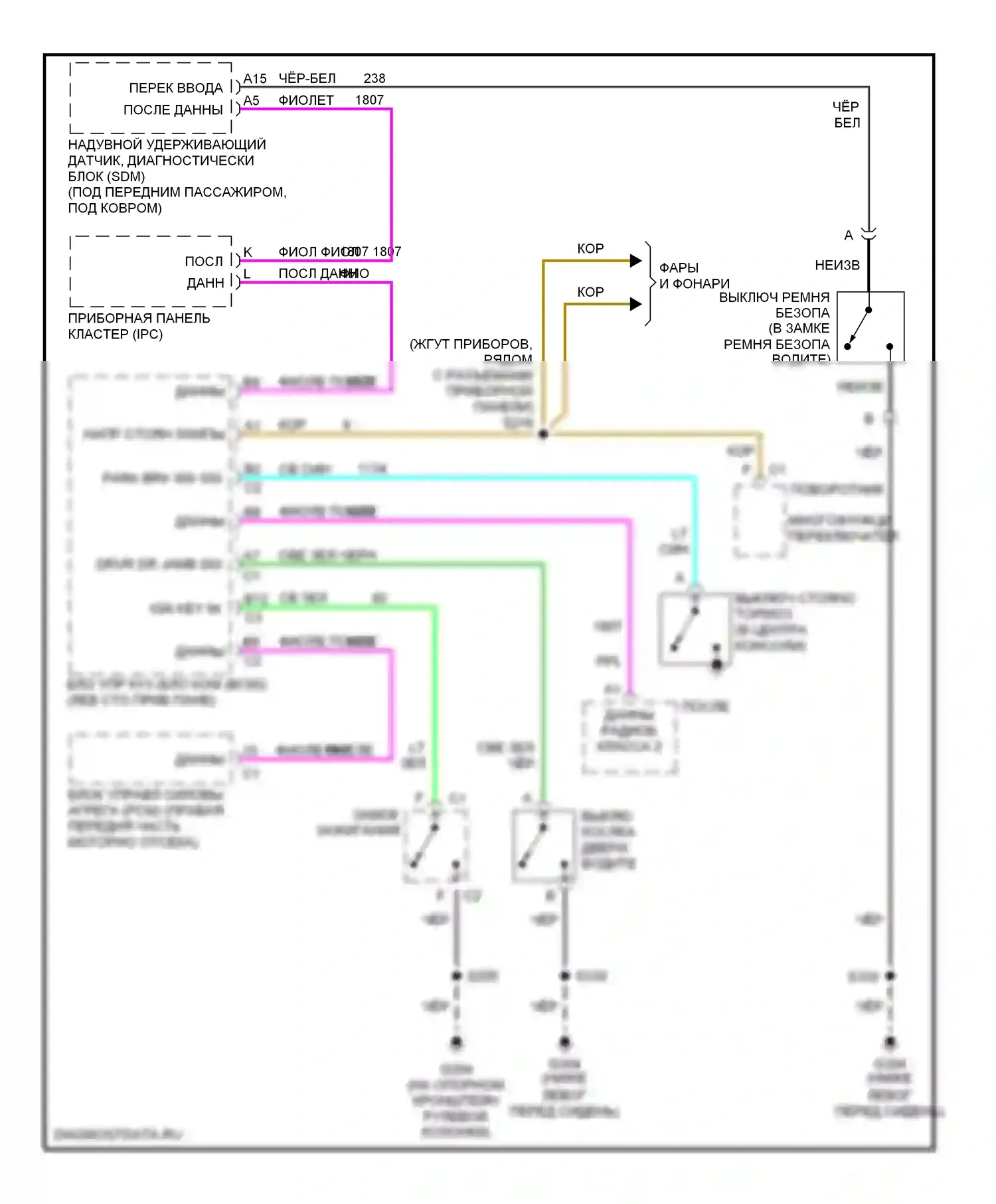 Cavalier Chevrolet III (1995-2005): Электросхема помощников водителя 