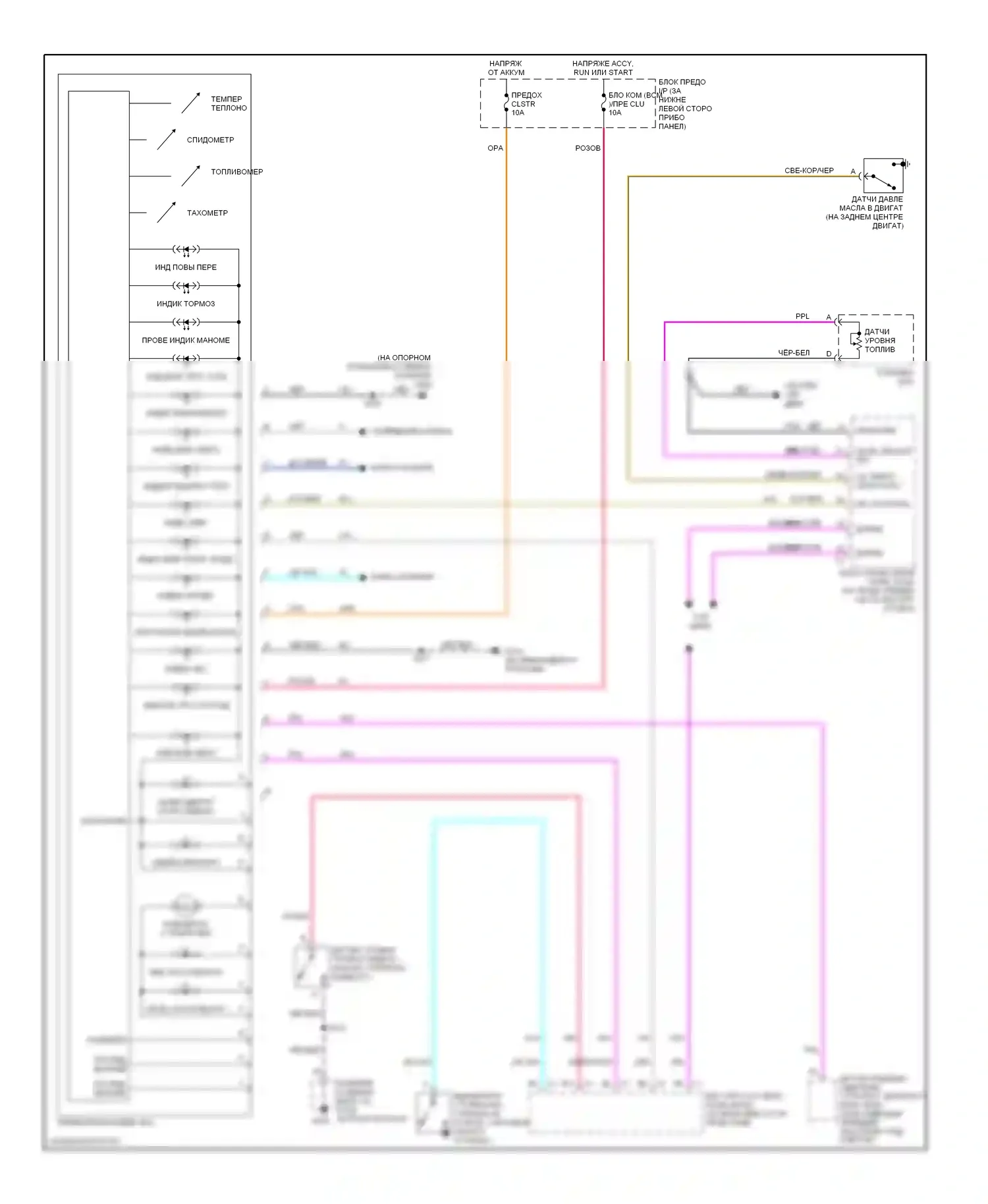 Cavalier Chevrolet III (1995-2005): Электросхема приборной панели 