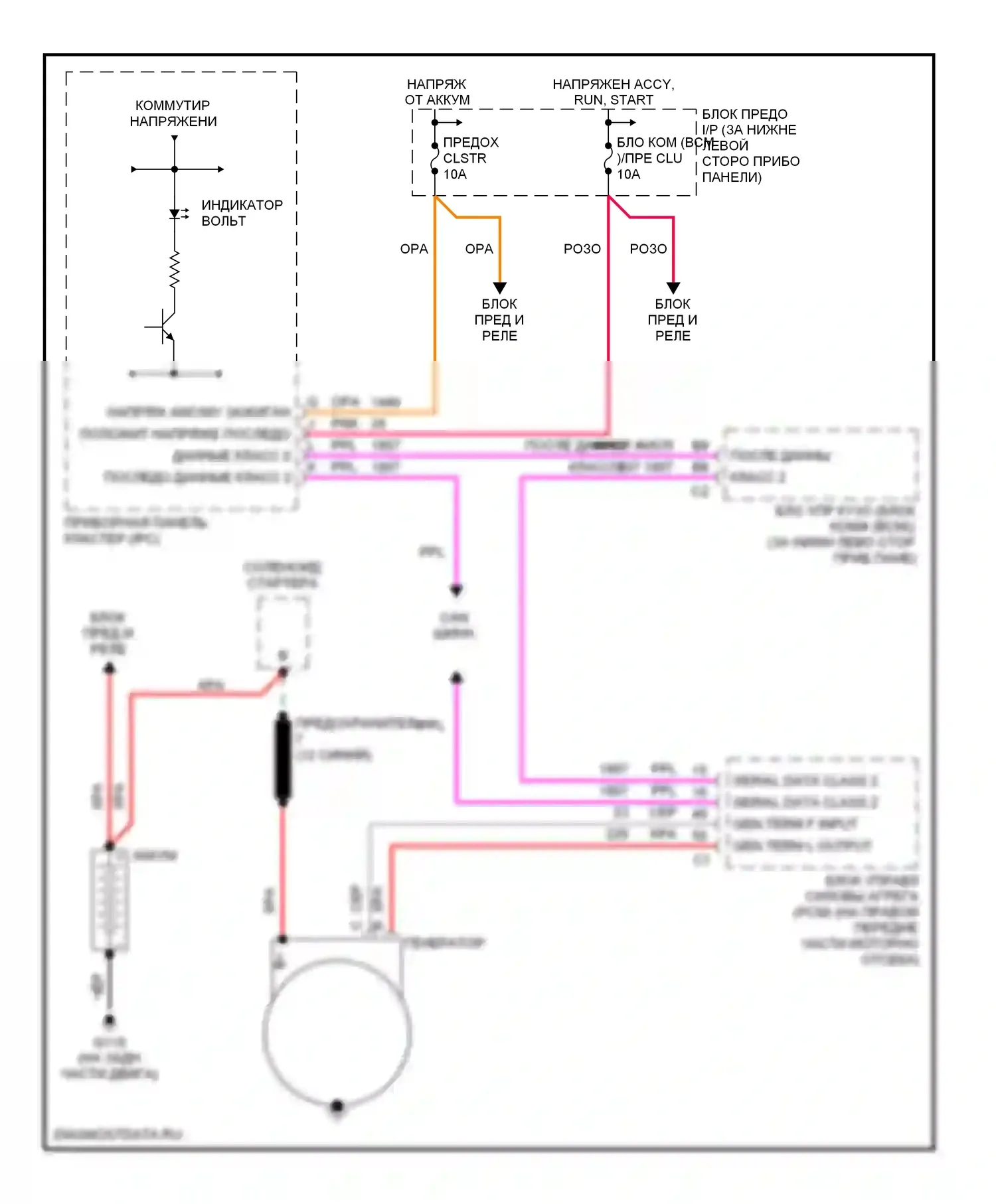 Cavalier Chevrolet III (1995-2005): Электросхема генератора 