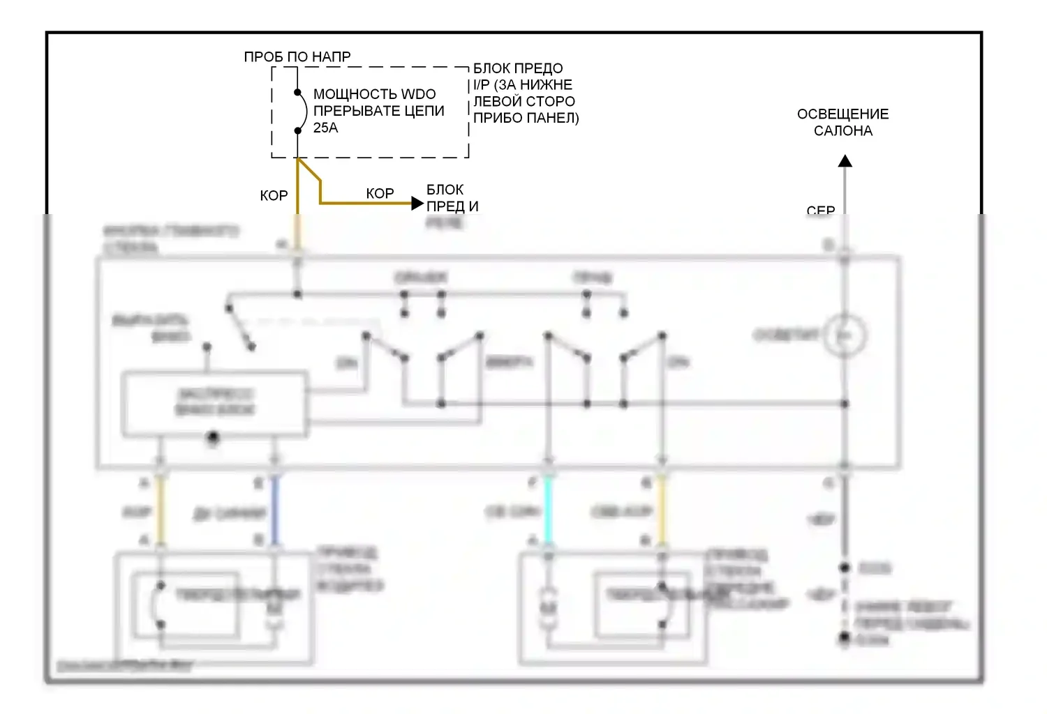 Cavalier Chevrolet III (1995-2005): Электросхема стеклоподъемников, 2 двери 