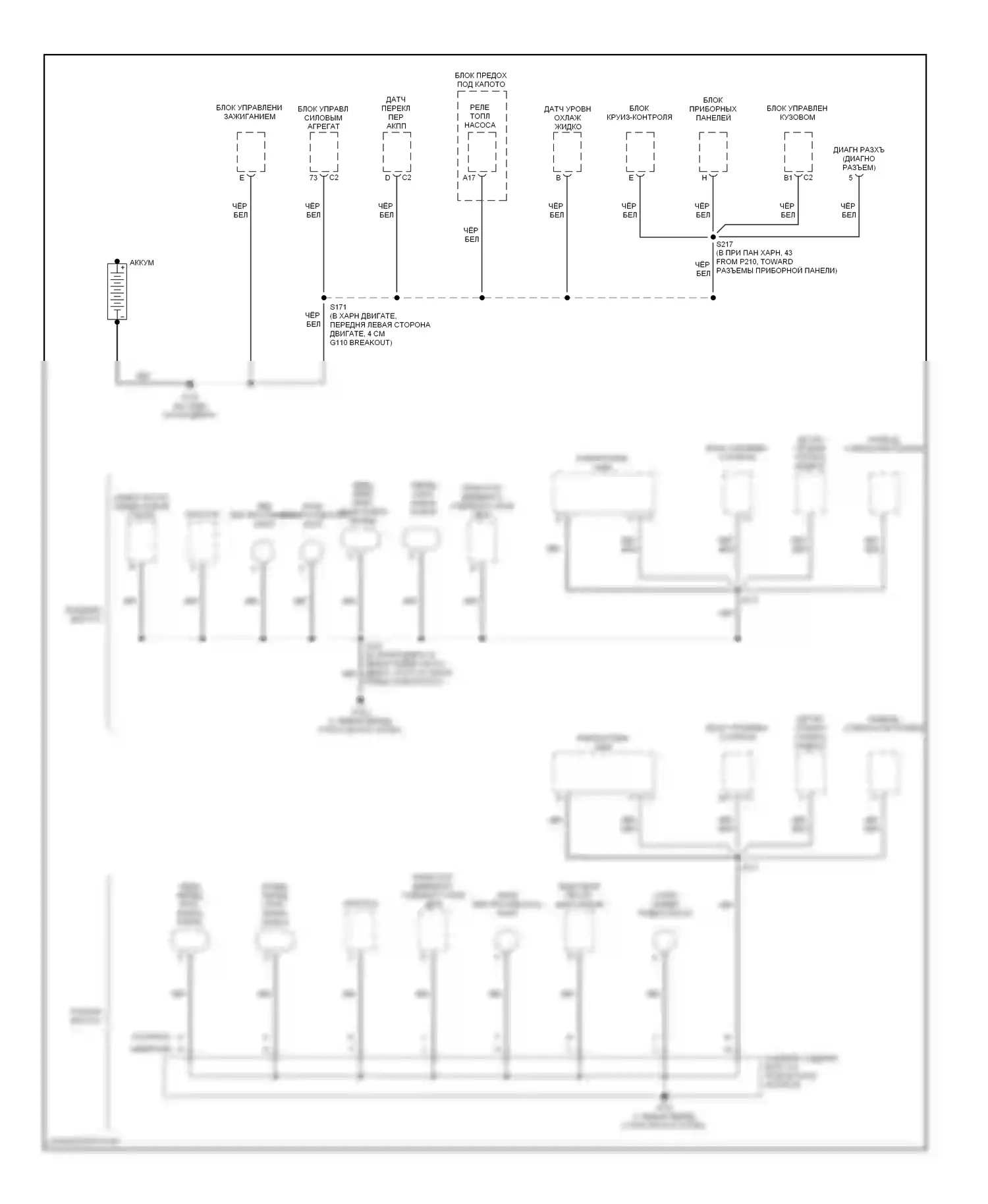 Cavalier Chevrolet III (1995-2005): Электросхема точек подключения масс (1 из 3) 