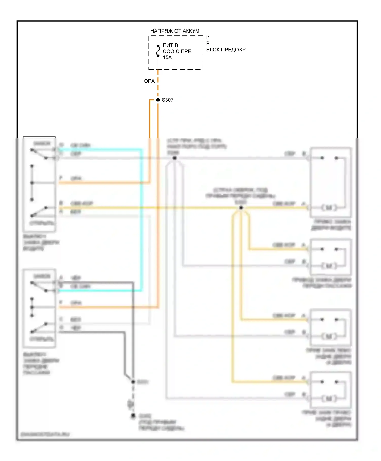 Cavalier Chevrolet III (1995-2005): Электросхема центрального замка, без ключа 