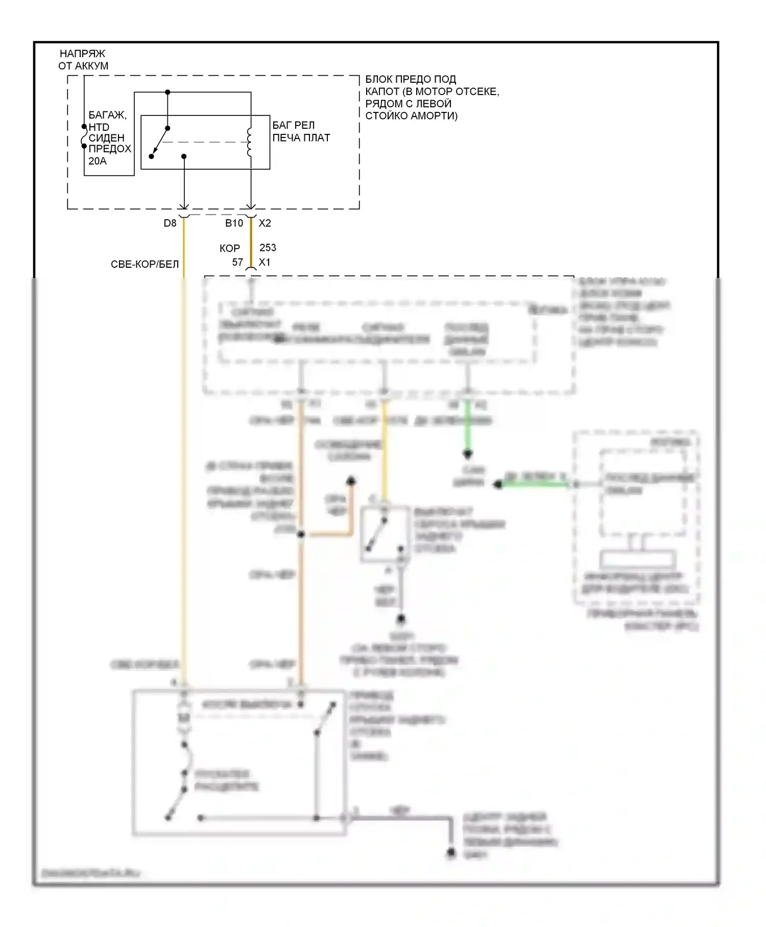 Cobalt Chevrolet I (2004-2010): Электросхема разъединения багажника 